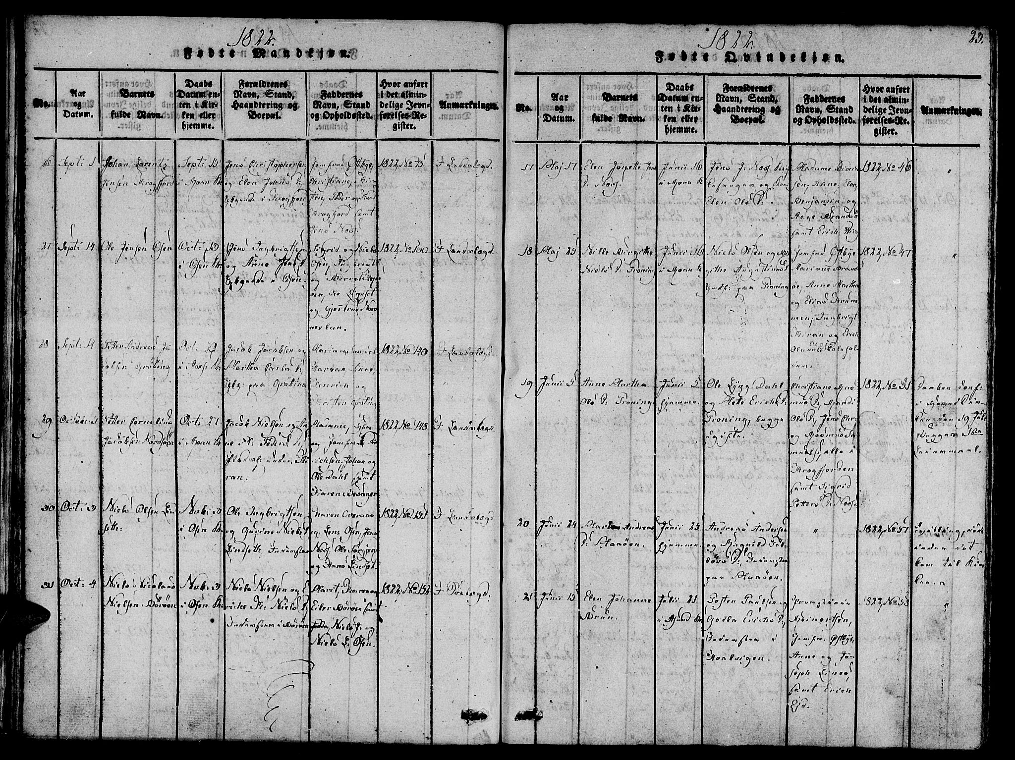 Ministerialprotokoller, klokkerbøker og fødselsregistre - Sør-Trøndelag, AV/SAT-A-1456/657/L0702: Parish register (official) no. 657A03, 1818-1831, p. 23