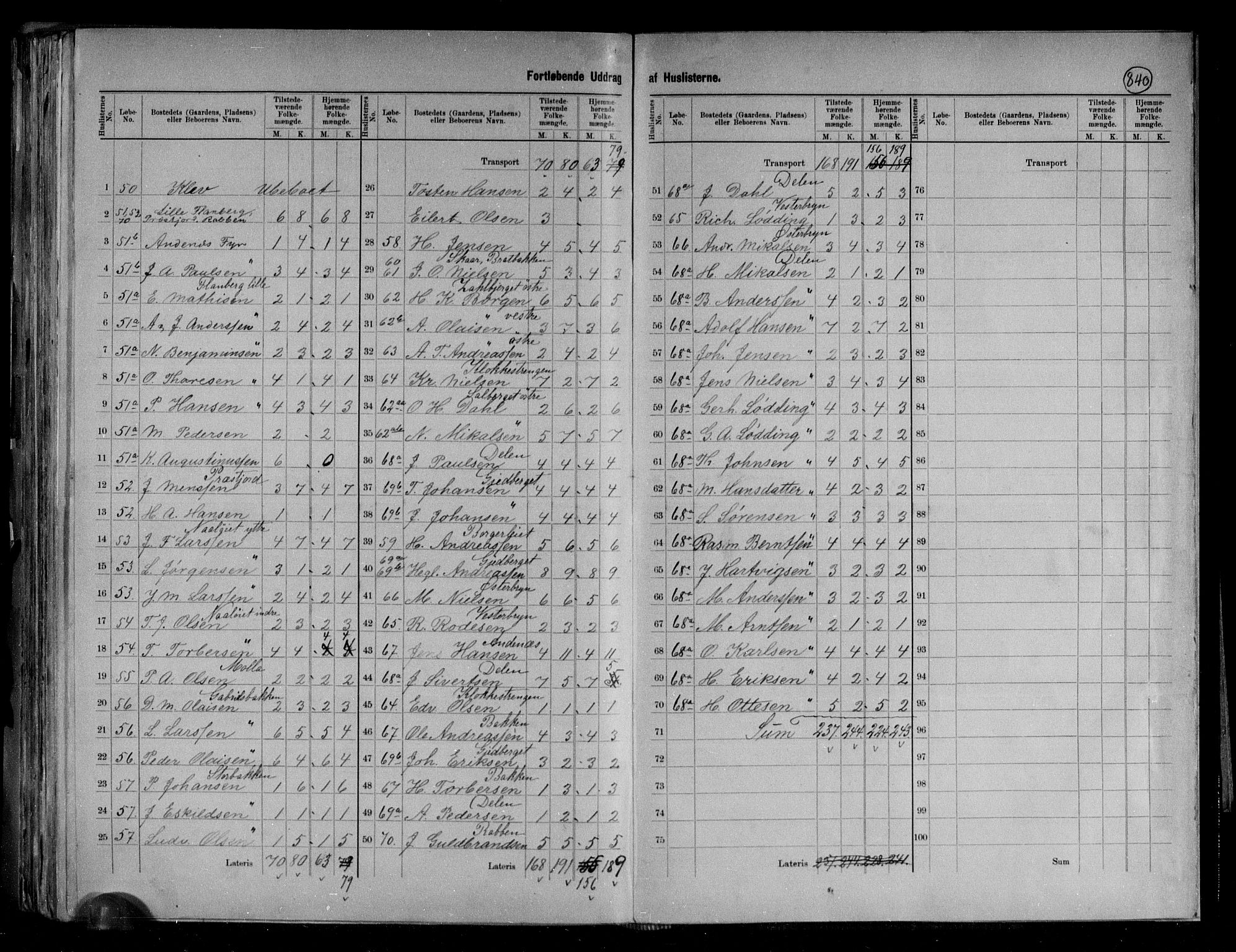 RA, 1891 census for 1872 Dverberg, 1891, p. 13