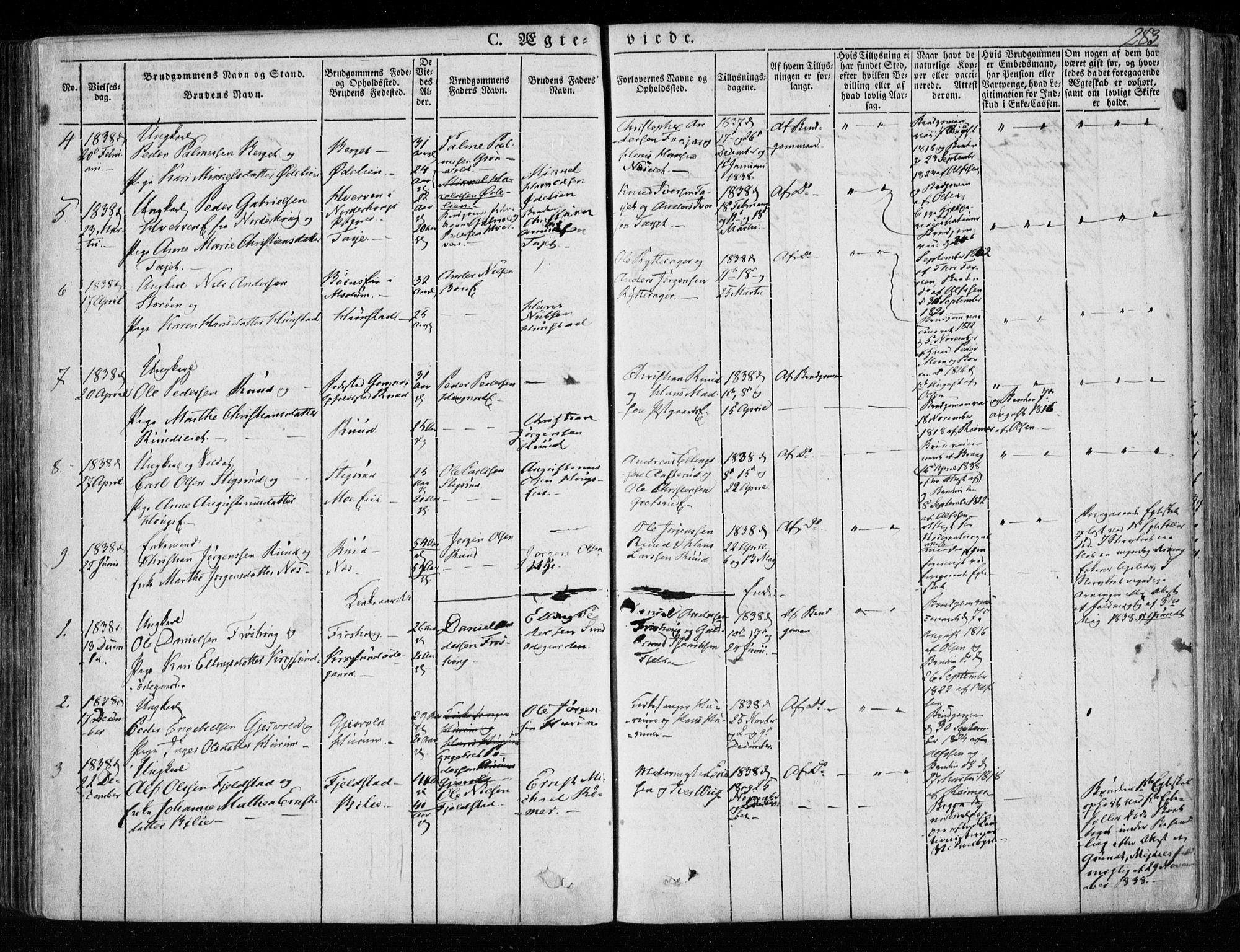 Hole kirkebøker, SAKO/A-228/F/Fa/L0005: Parish register (official) no. I 5, 1833-1851, p. 283
