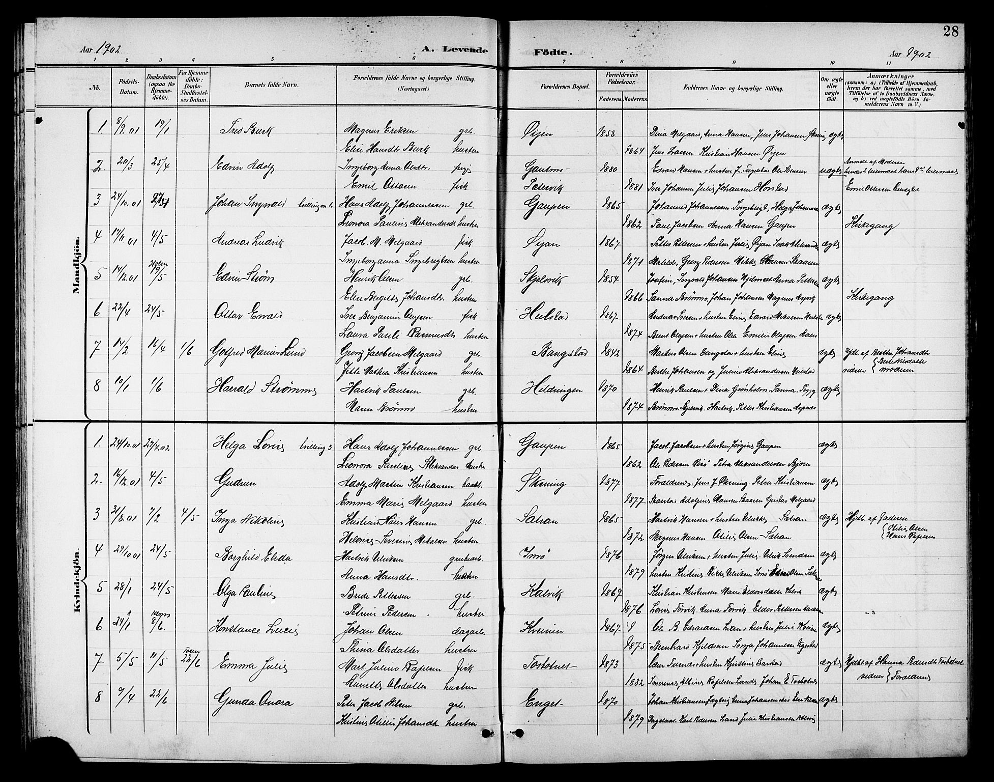 Ministerialprotokoller, klokkerbøker og fødselsregistre - Nordland, SAT/A-1459/810/L0161: Parish register (copy) no. 810C04, 1897-1910, p. 28