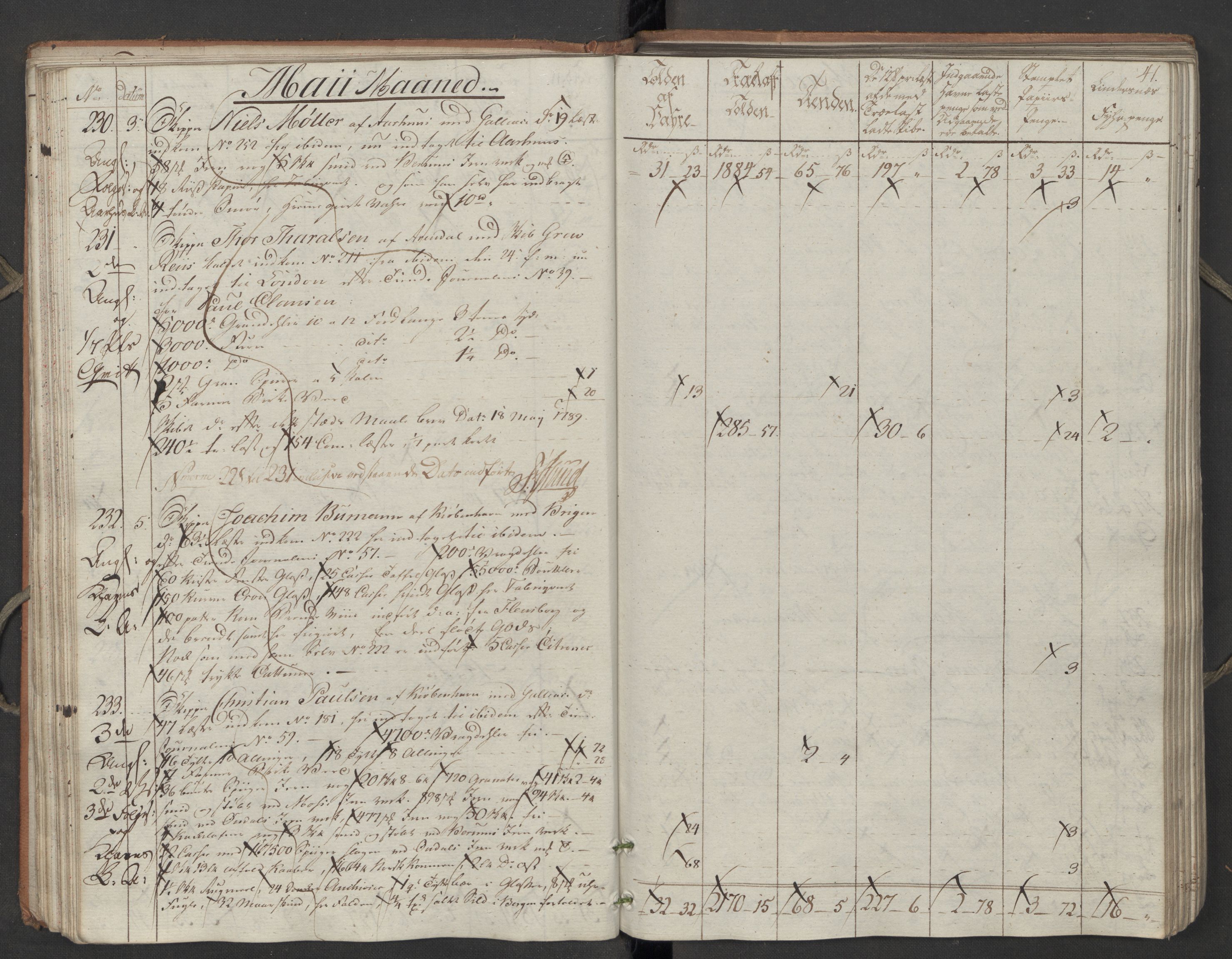 Generaltollkammeret, tollregnskaper, AV/RA-EA-5490/R06/L0187/0001: Tollregnskaper Kristiania / Utgående tollbok, 1790-1792, p. 41b-42a