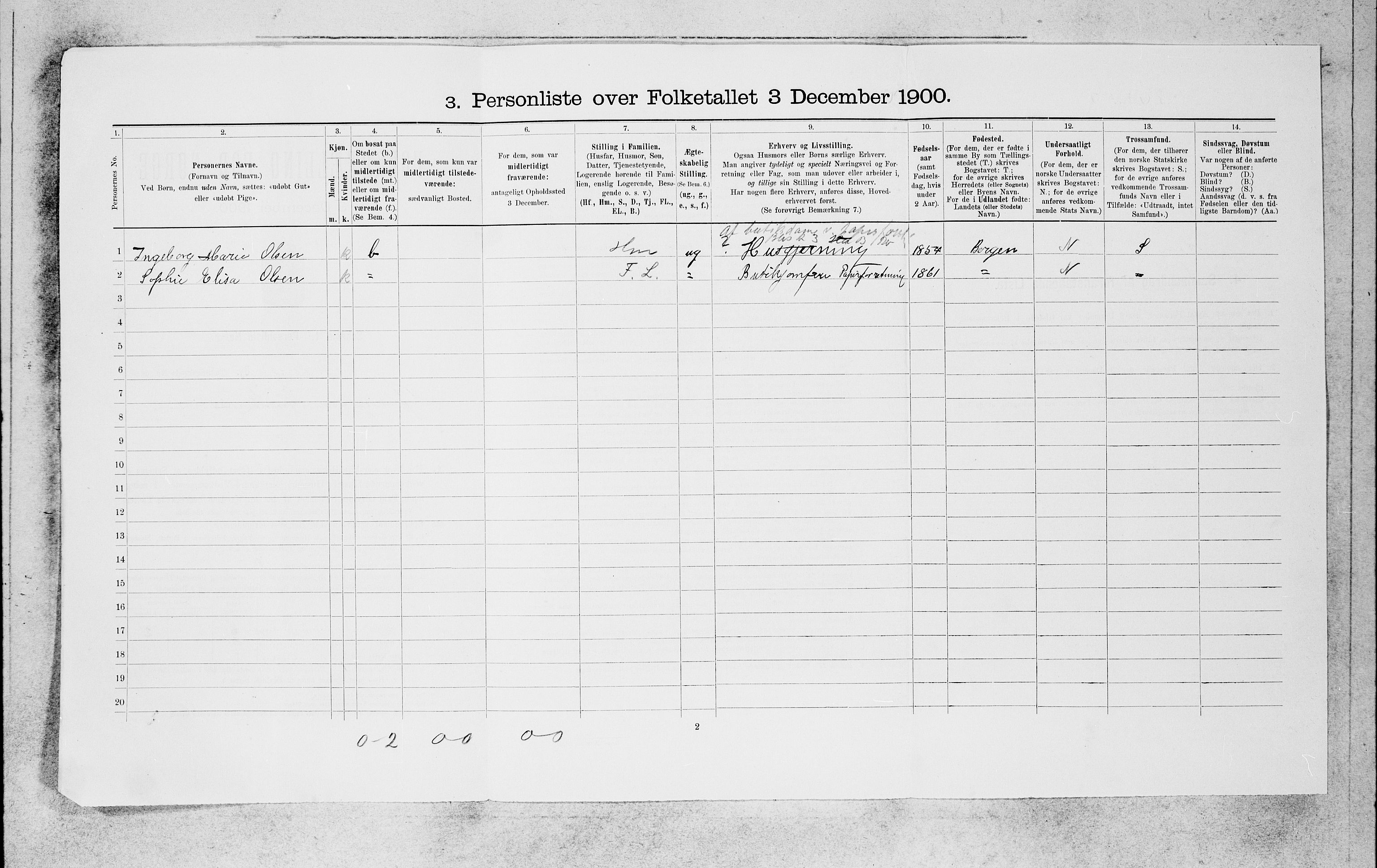 SAB, 1900 census for Bergen, 1900, p. 11908