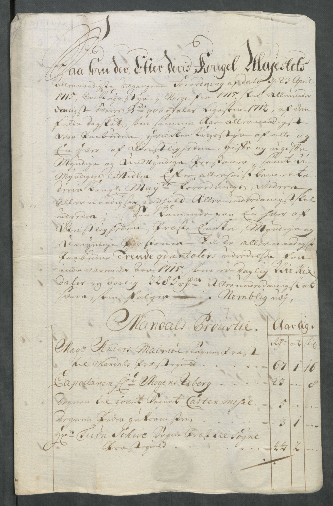 Rentekammeret inntil 1814, Reviderte regnskaper, Fogderegnskap, RA/EA-4092/R43/L2559: Fogderegnskap Lista og Mandal, 1715, p. 64
