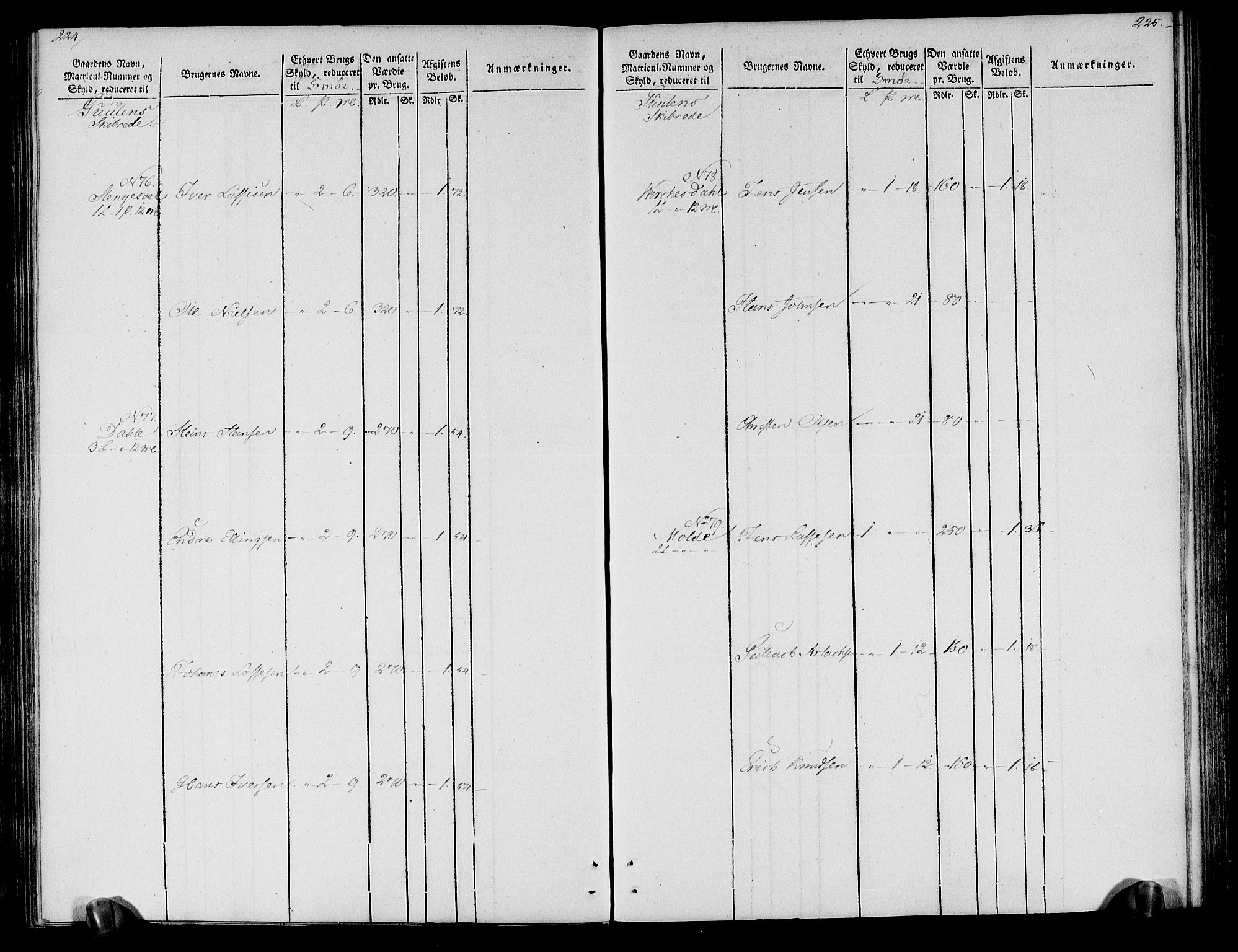 Rentekammeret inntil 1814, Realistisk ordnet avdeling, AV/RA-EA-4070/N/Ne/Nea/L0118: Ytre og Indre Sogn fogderi. Oppebørselsregister, 1803-1804, p. 117