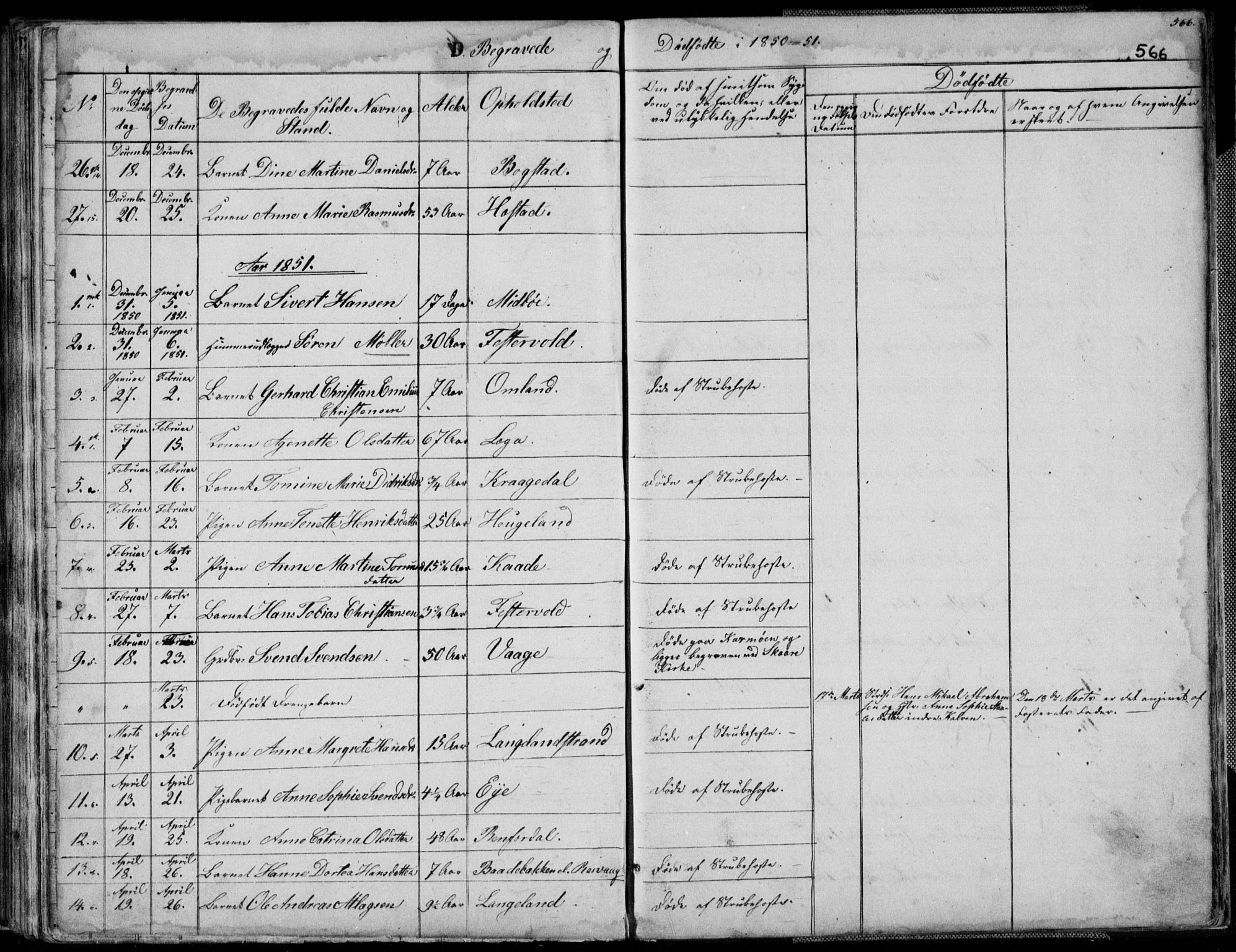 Flekkefjord sokneprestkontor, SAK/1111-0012/F/Fb/Fbb/L0002: Parish register (copy) no. B 2b, 1831-1866, p. 566