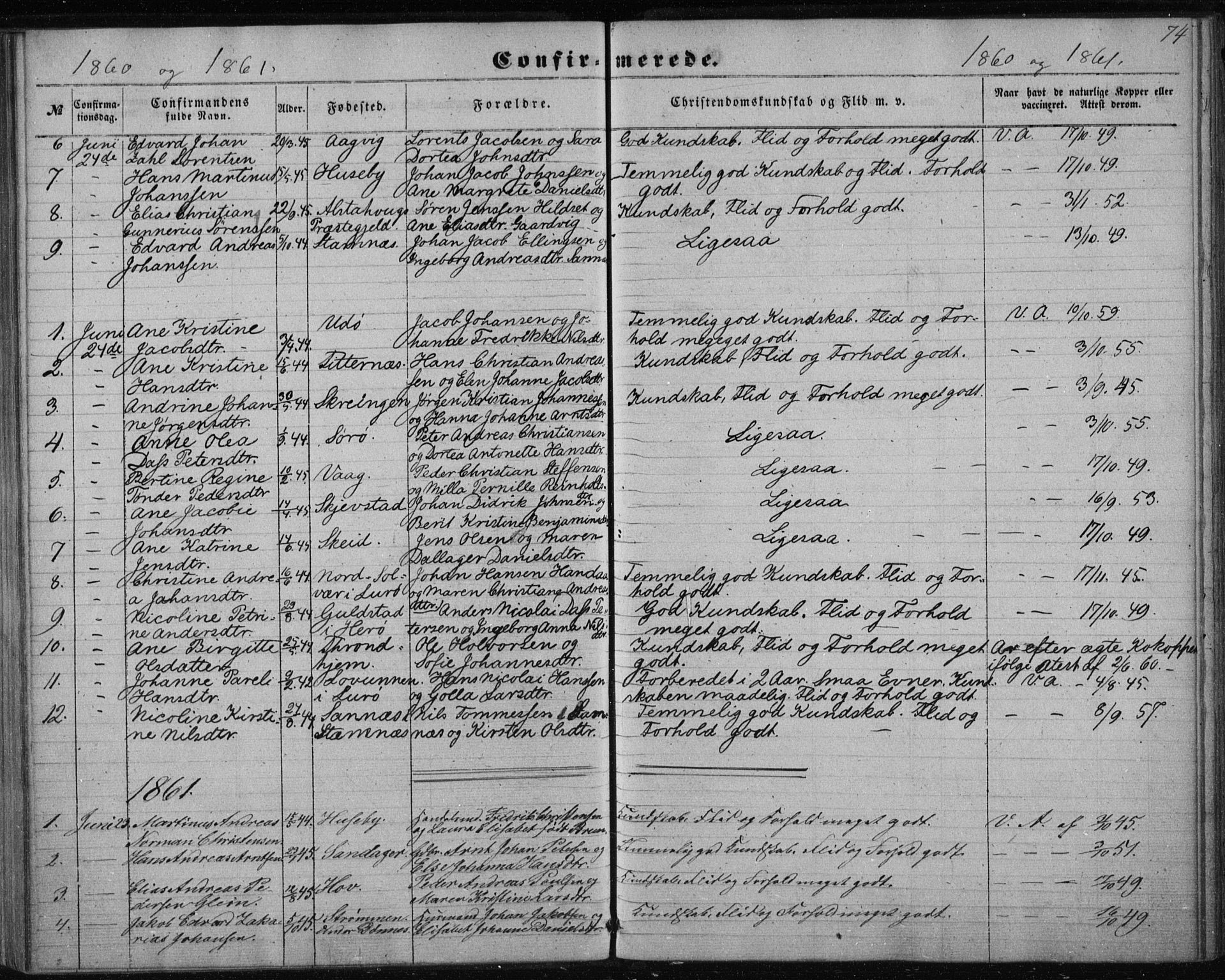 Ministerialprotokoller, klokkerbøker og fødselsregistre - Nordland, AV/SAT-A-1459/835/L0523: Parish register (official) no. 835A01, 1855-1865, p. 74