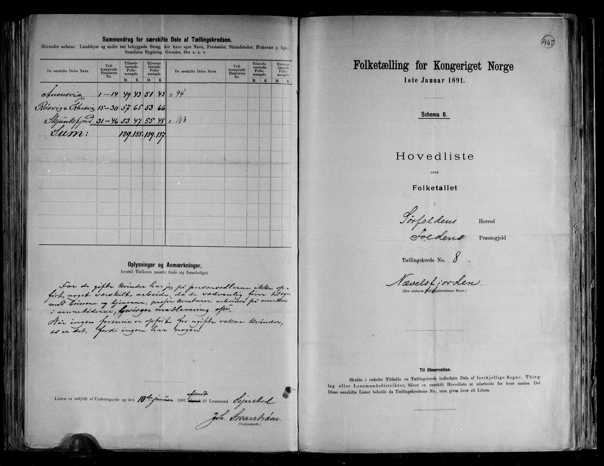 RA, 1891 census for 1845 Sørfold, 1891, p. 20