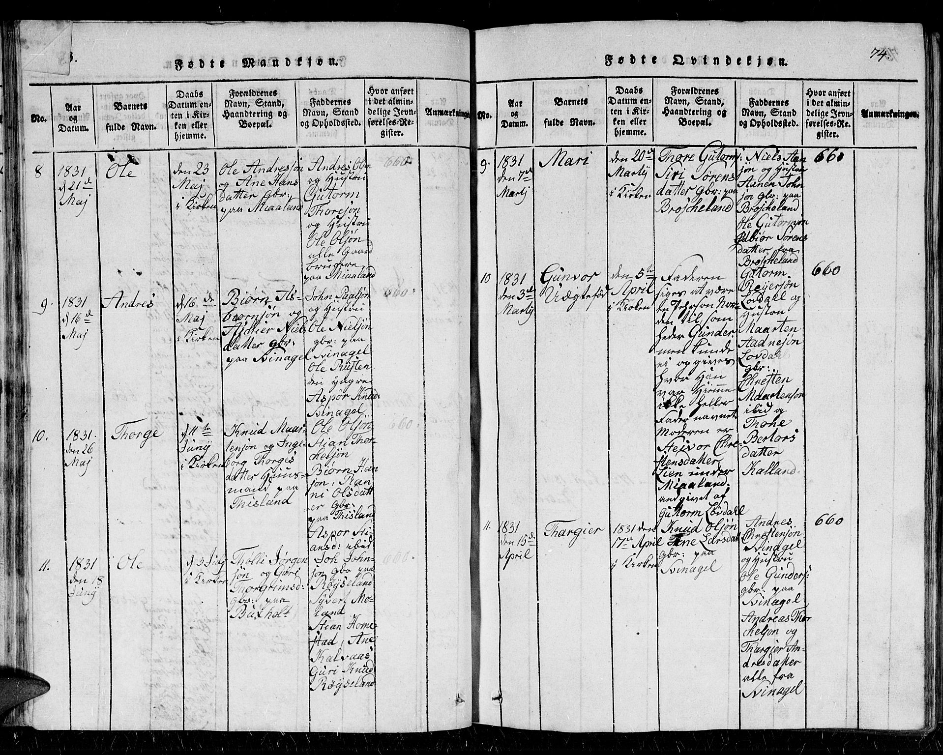 Holum sokneprestkontor, AV/SAK-1111-0022/F/Fb/Fbb/L0001: Parish register (copy) no. B 1, 1820-1847, p. 73-74