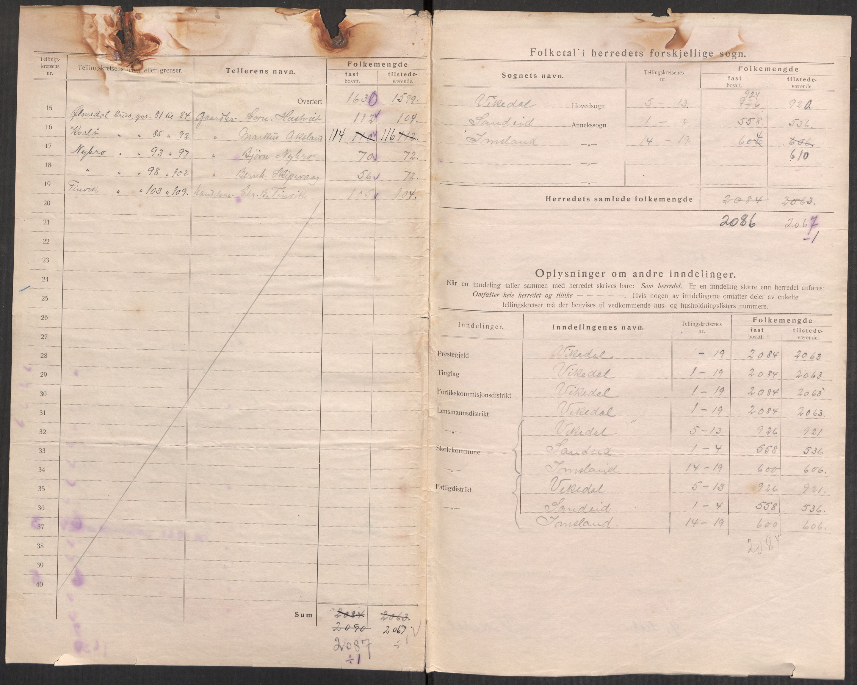 SAST, 1920 census for Vikedal, 1920, p. 7