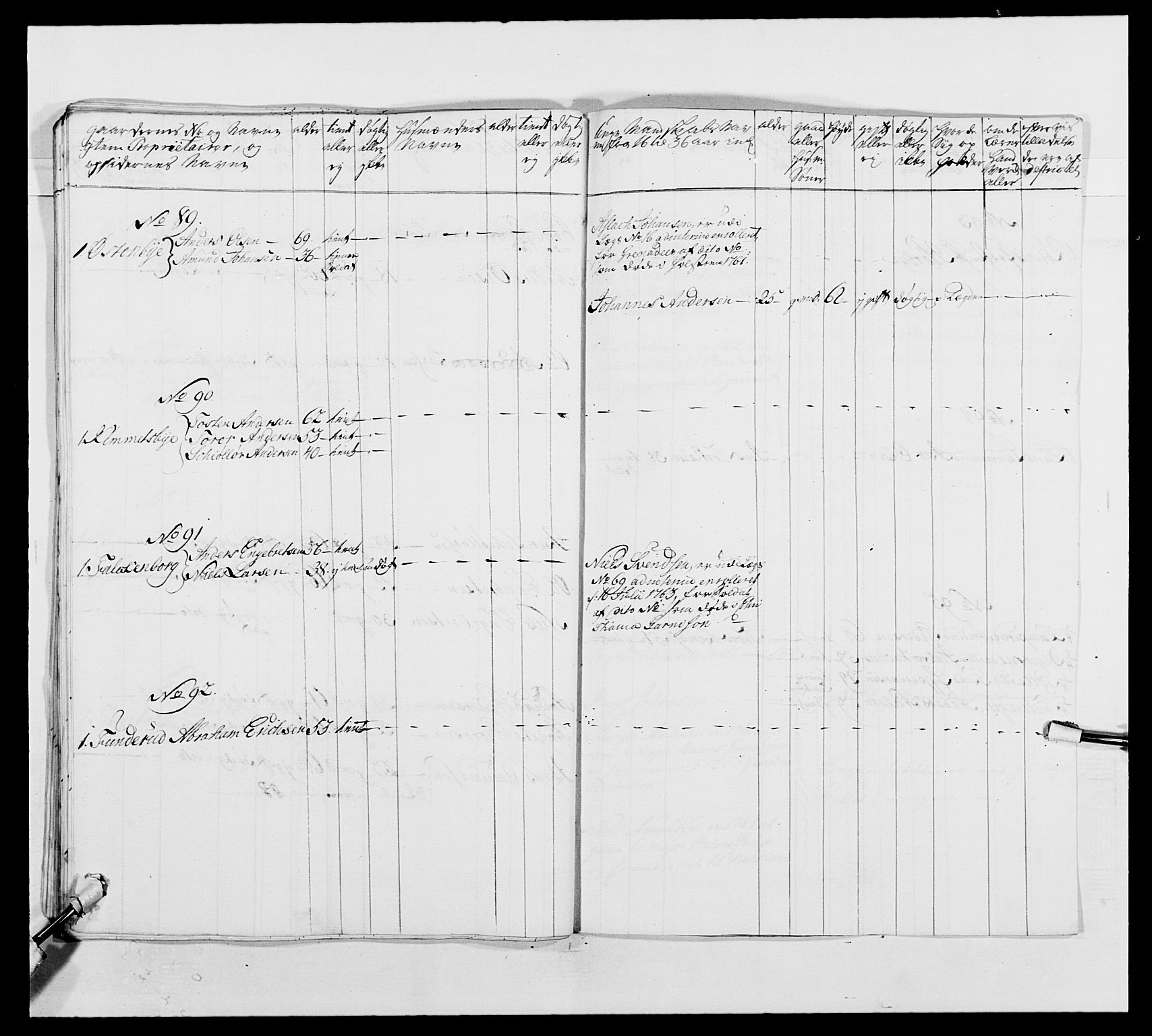 Kommanderende general (KG I) med Det norske krigsdirektorium, AV/RA-EA-5419/E/Ea/L0492: 2. Akershusiske regiment, 1765, p. 129