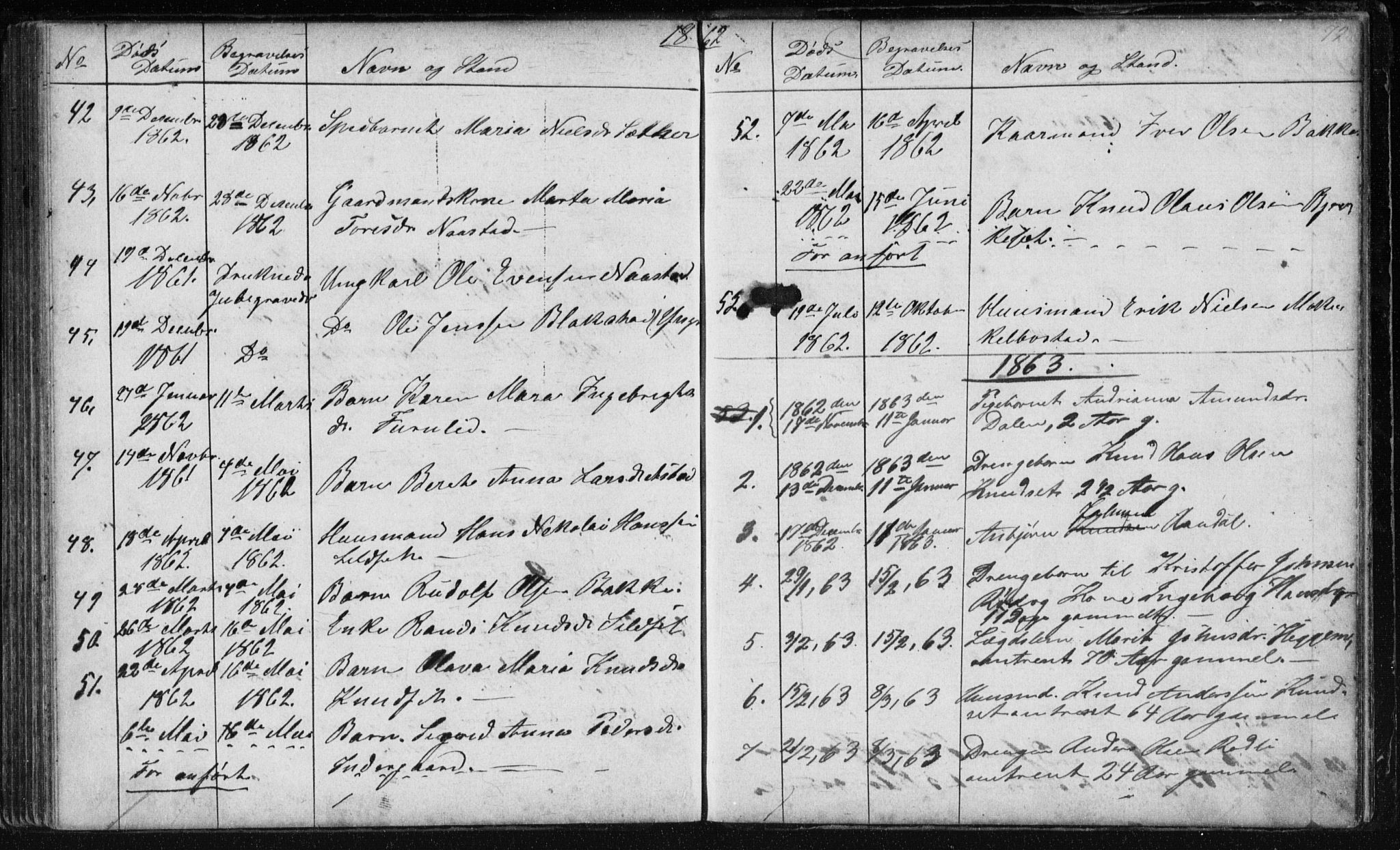 Ministerialprotokoller, klokkerbøker og fødselsregistre - Møre og Romsdal, AV/SAT-A-1454/584/L0968: Parish register (copy) no. 584C01, 1862-1877, p. 72