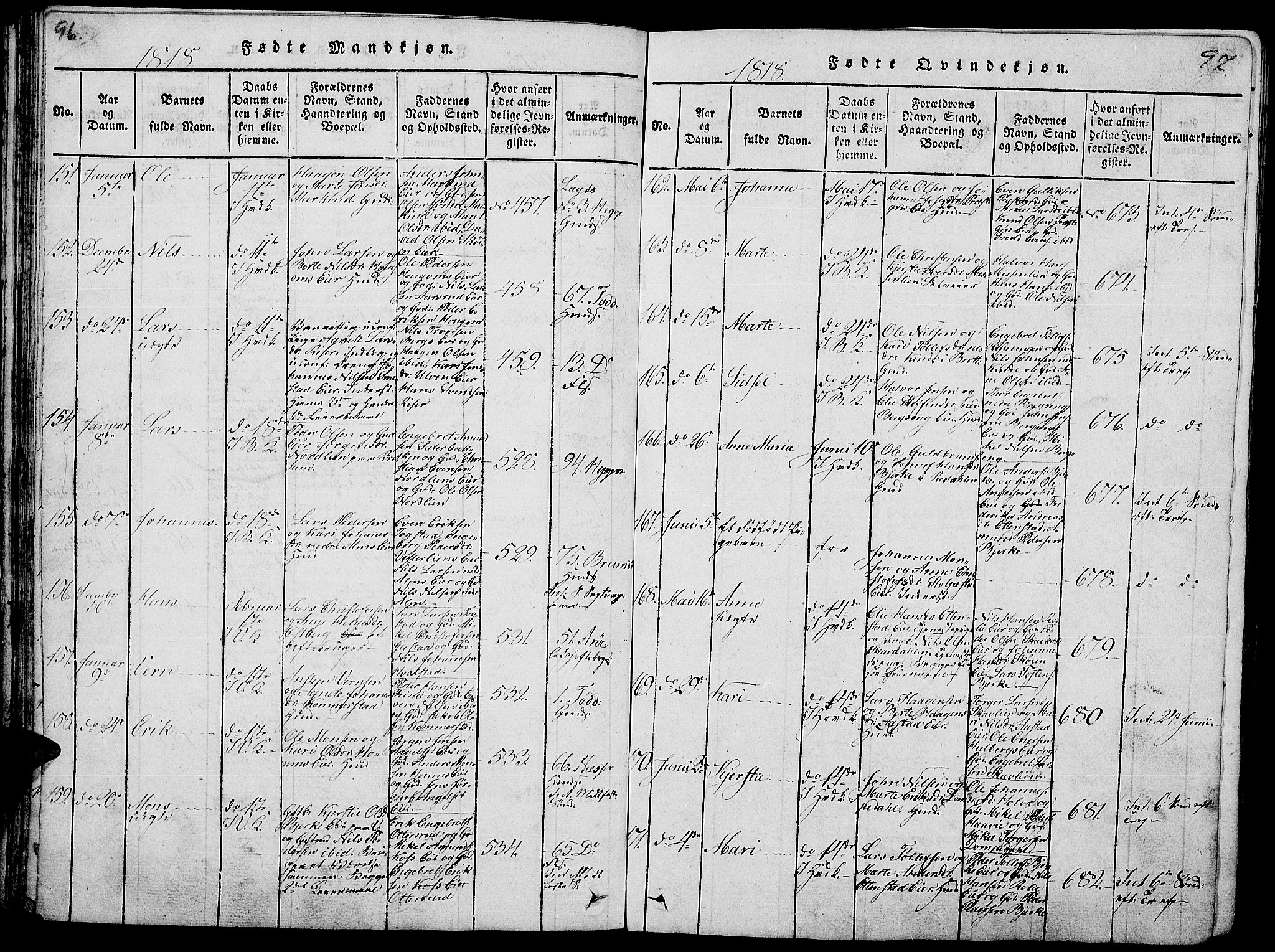 Ringsaker prestekontor, AV/SAH-PREST-014/L/La/L0001: Parish register (copy) no. 1, 1814-1826, p. 96-97