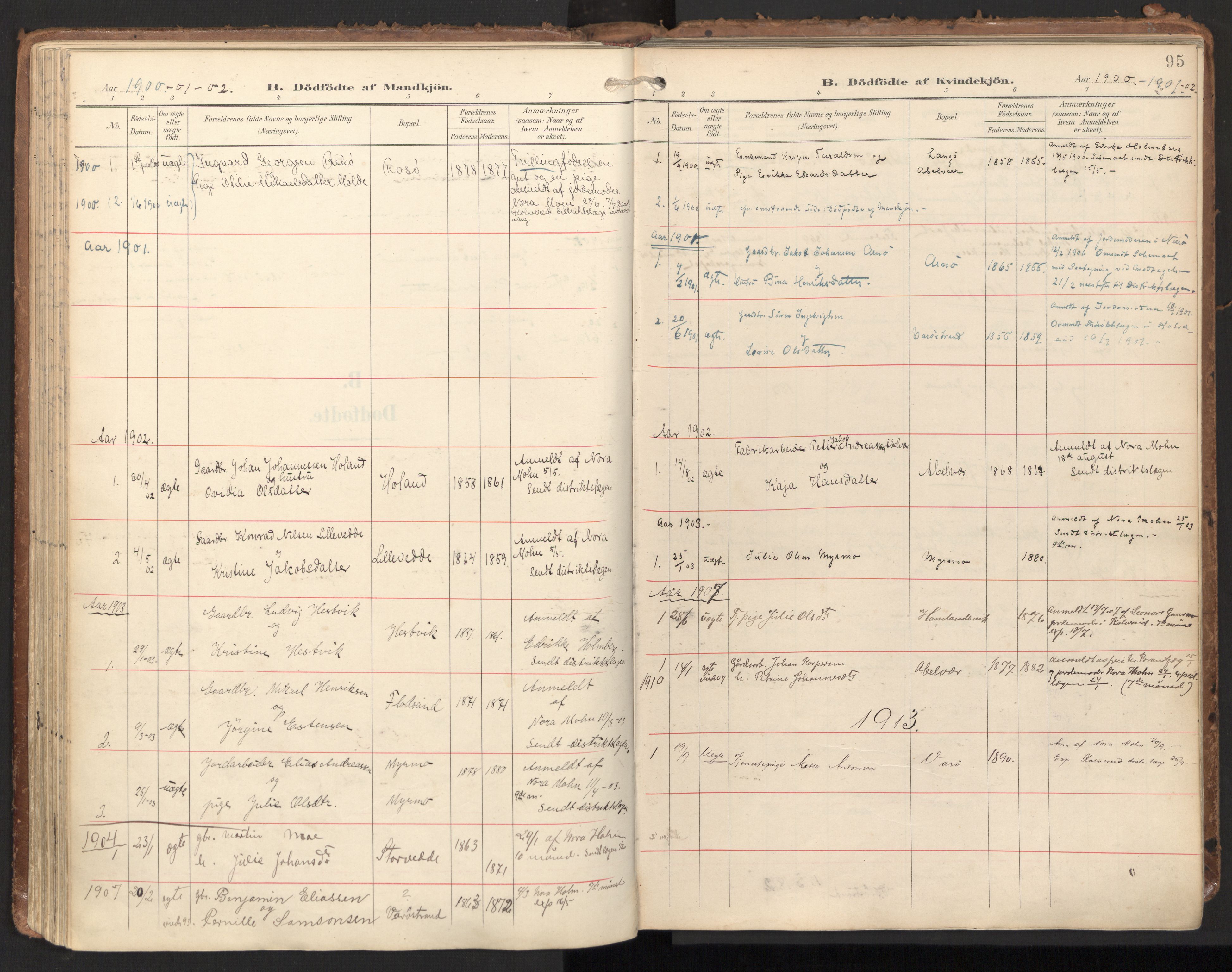 Ministerialprotokoller, klokkerbøker og fødselsregistre - Nord-Trøndelag, SAT/A-1458/784/L0677: Parish register (official) no. 784A12, 1900-1920, p. 95