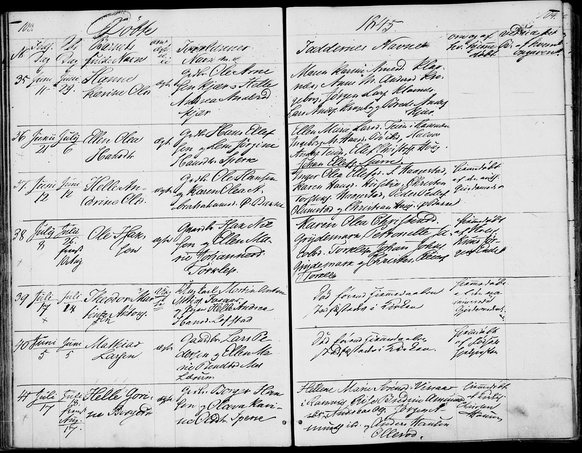 Våle kirkebøker, SAKO/A-334/F/Fa/L0009a: Parish register (official) no. I 9A, 1839-1860, p. 103-104
