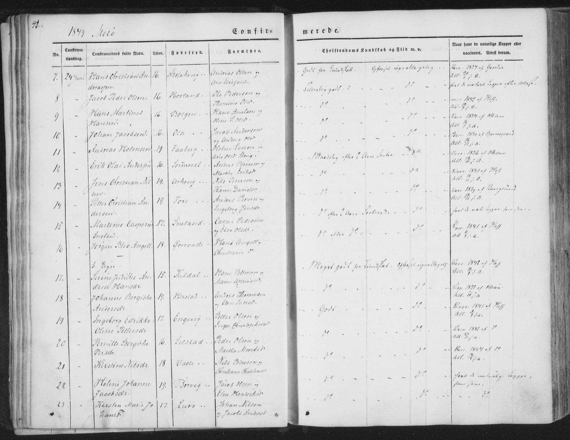 Ministerialprotokoller, klokkerbøker og fødselsregistre - Nordland, AV/SAT-A-1459/841/L0604: Parish register (official) no. 841A09 /2, 1845-1862, p. 41