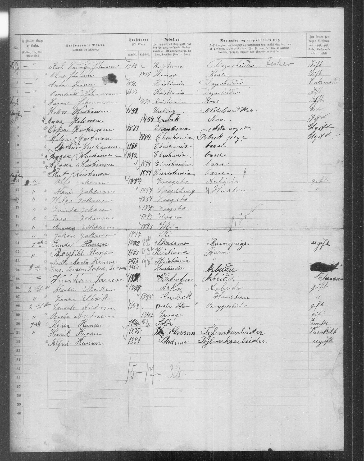 OBA, Municipal Census 1899 for Kristiania, 1899, p. 13930