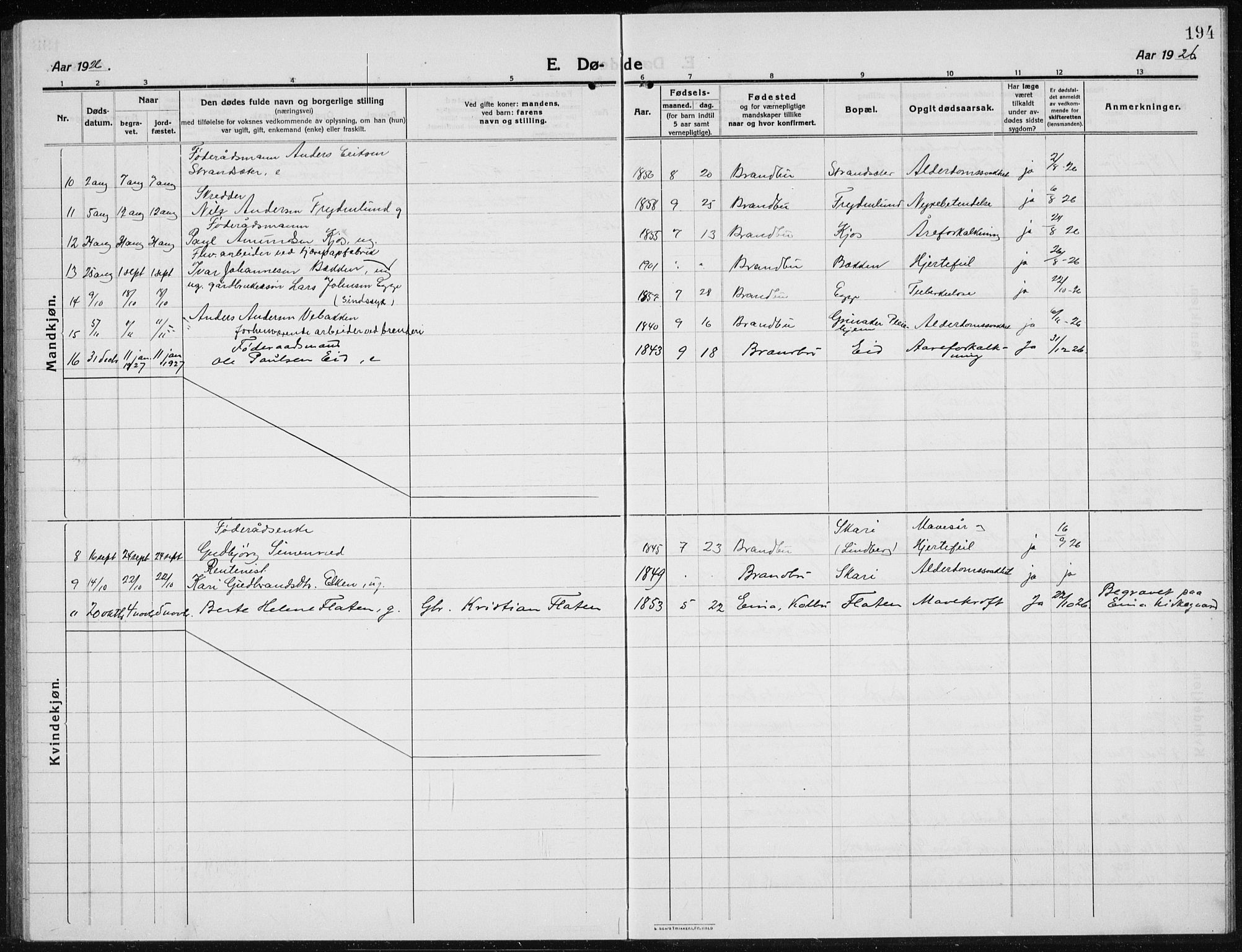 Brandbu prestekontor, AV/SAH-PREST-114/H/Ha/Hab/L0001: Parish register (copy) no. 1, 1914-1937, p. 194