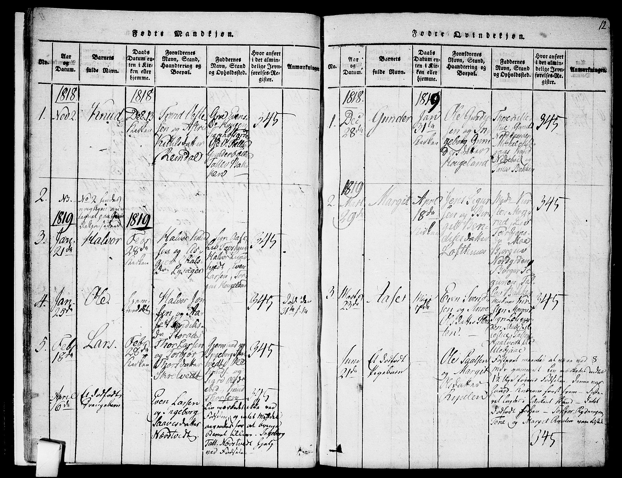 Mo kirkebøker, AV/SAKO-A-286/F/Fa/L0004: Parish register (official) no. I 4, 1814-1844, p. 12