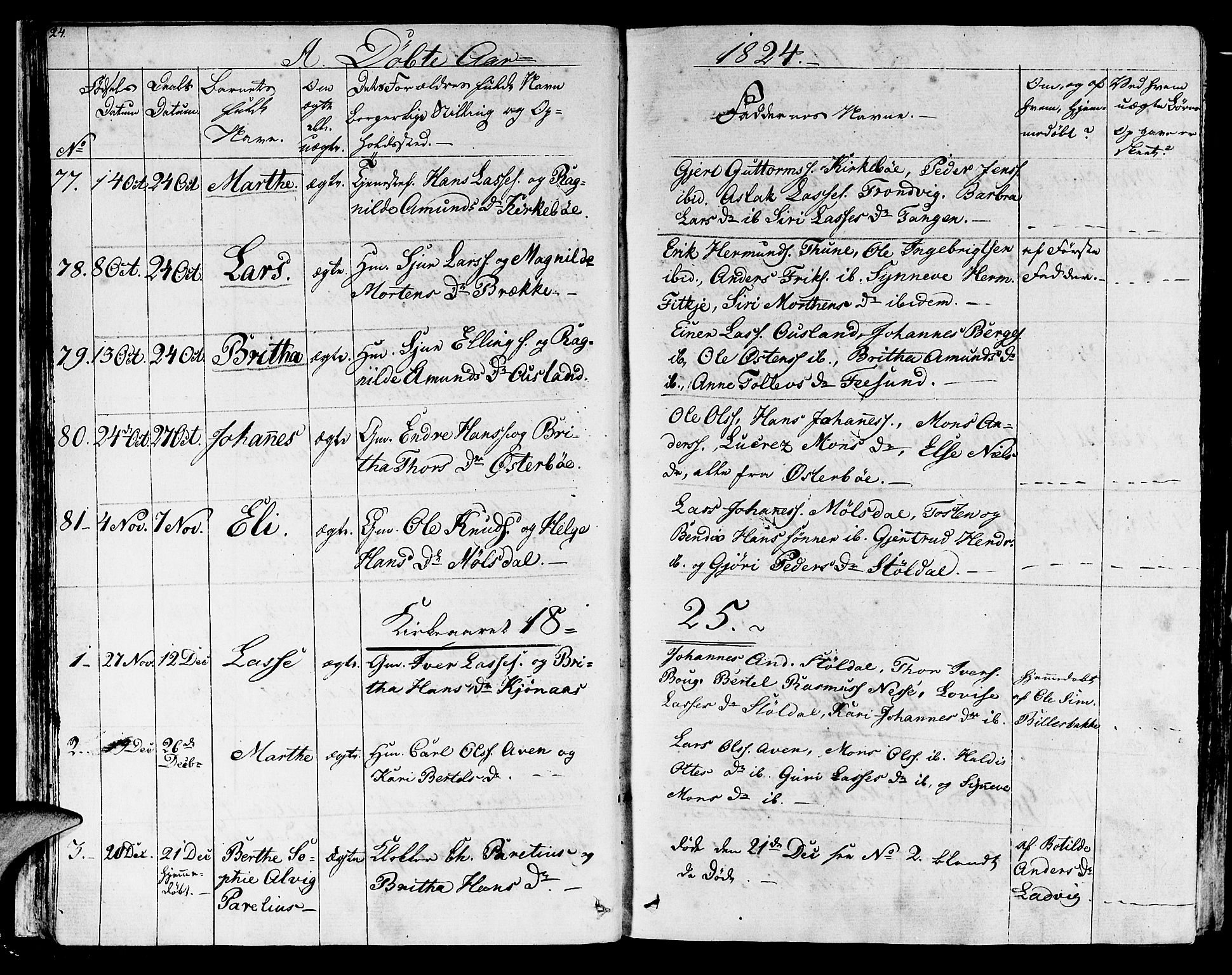 Lavik sokneprestembete, SAB/A-80901: Parish register (official) no. A 2I, 1821-1842, p. 24