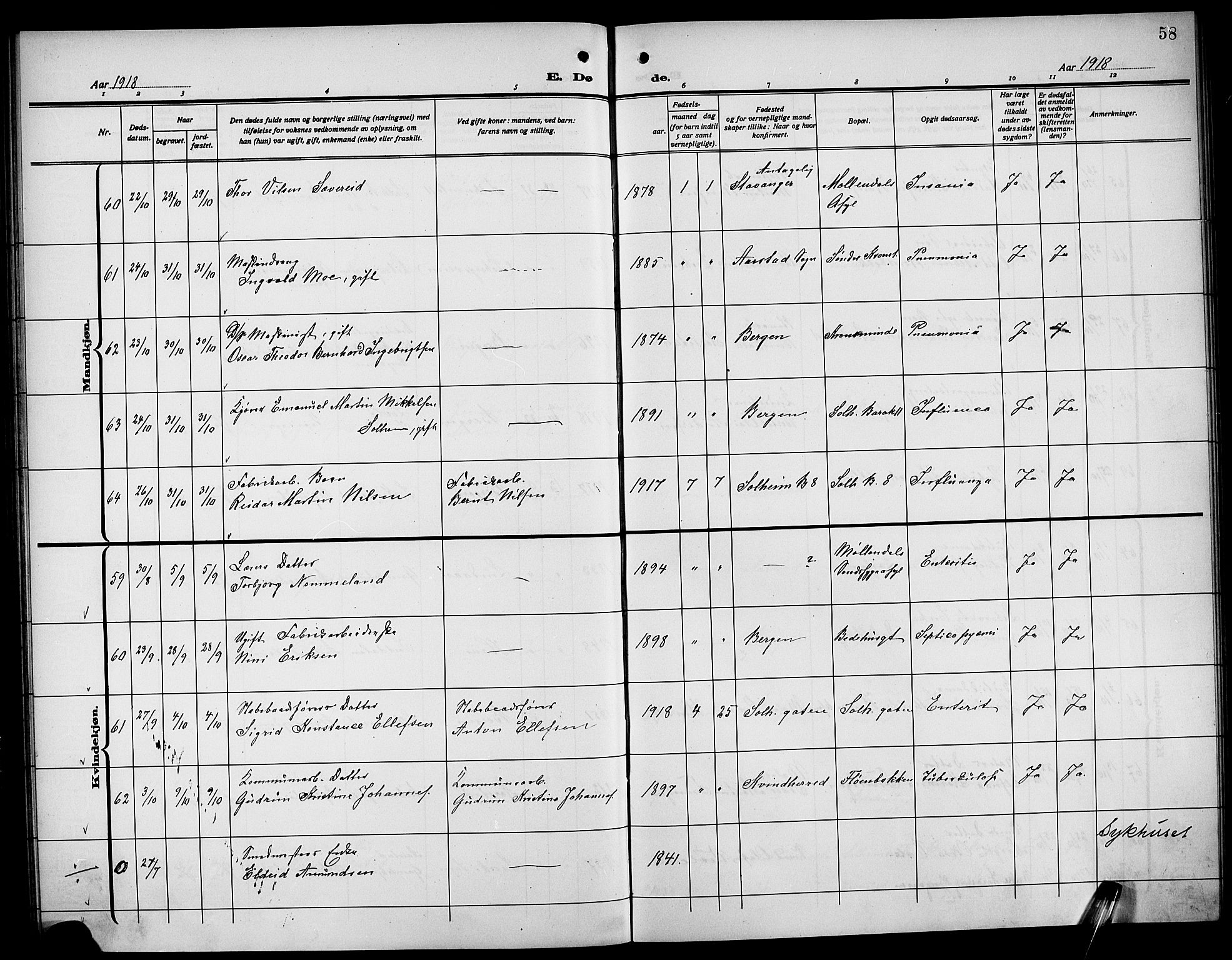 Årstad Sokneprestembete, AV/SAB-A-79301/H/Hab/L0024: Parish register (copy) no. D 1, 1915-1922, p. 58