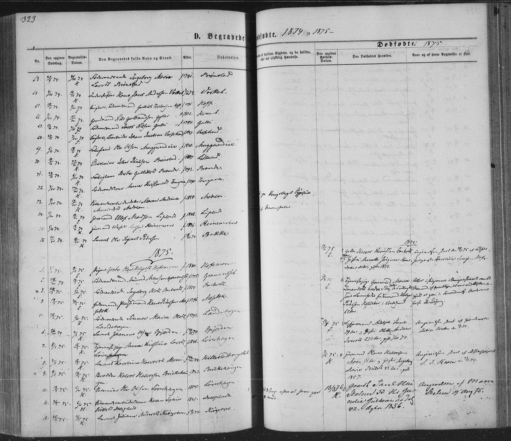 Sandsvær kirkebøker, AV/SAKO-A-244/F/Fa/L0007: Parish register (official) no. I 7, 1869-1877, p. 323