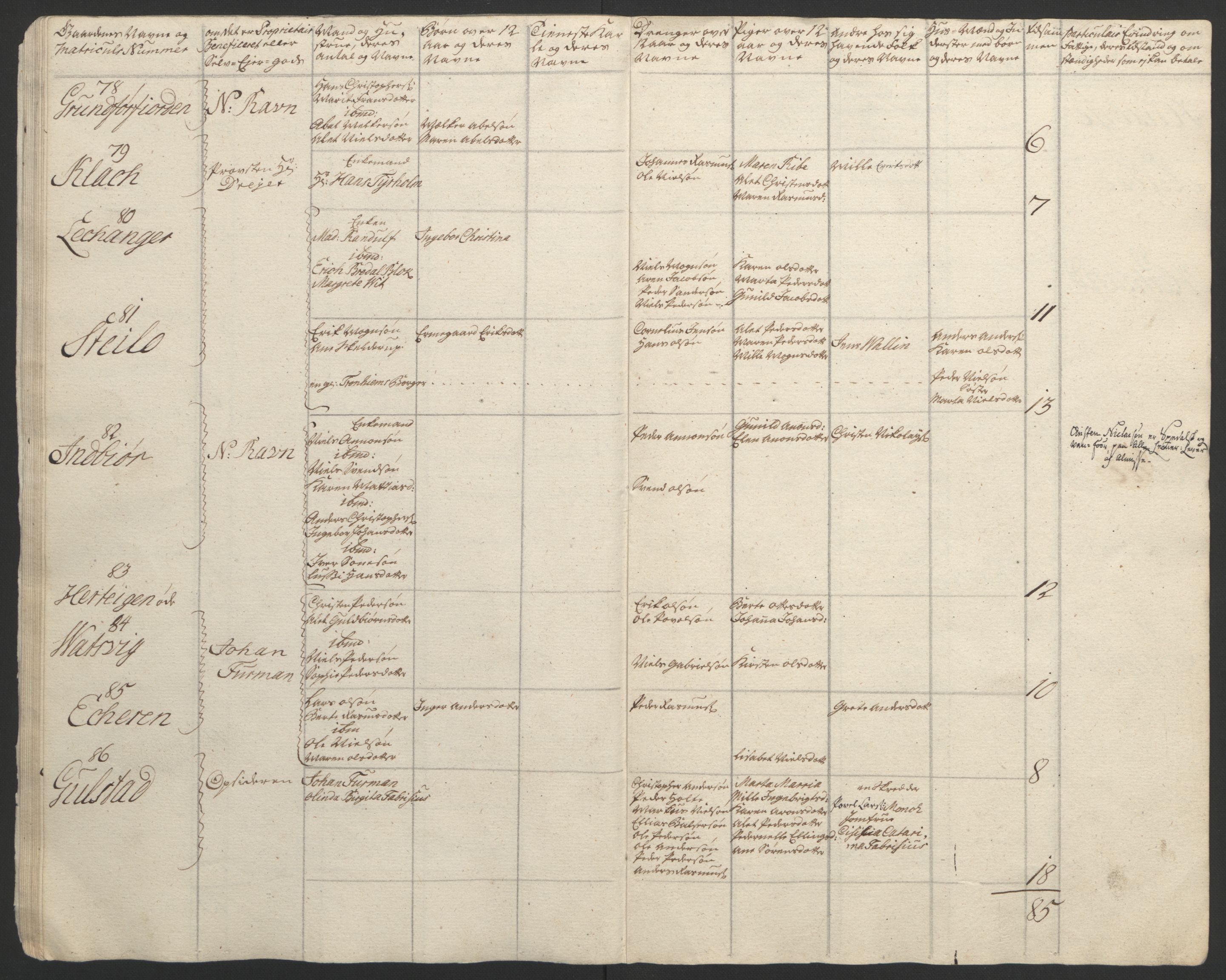 Rentekammeret inntil 1814, Reviderte regnskaper, Fogderegnskap, RA/EA-4092/R67/L4747: Ekstraskatten Vesterålen, Andenes og Lofoten, 1762-1766, p. 52