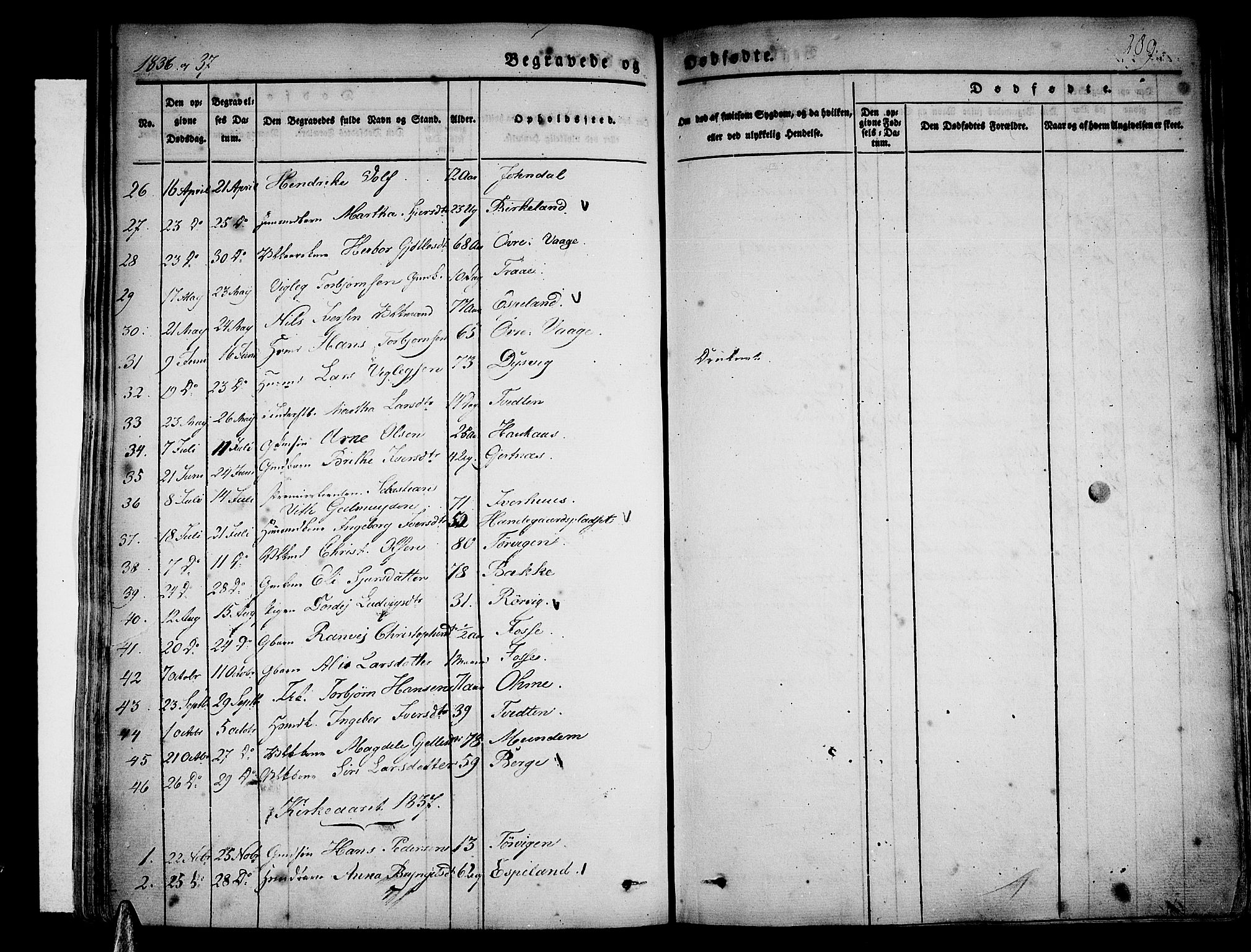 Strandebarm sokneprestembete, AV/SAB-A-78401/H/Haa: Parish register (official) no. A 6, 1826-1843, p. 289