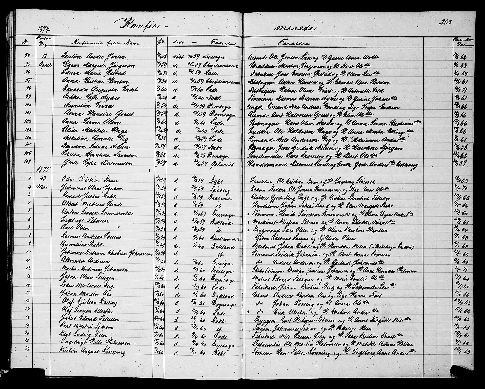 Ministerialprotokoller, klokkerbøker og fødselsregistre - Sør-Trøndelag, SAT/A-1456/604/L0220: Parish register (copy) no. 604C03, 1870-1885, p. 253