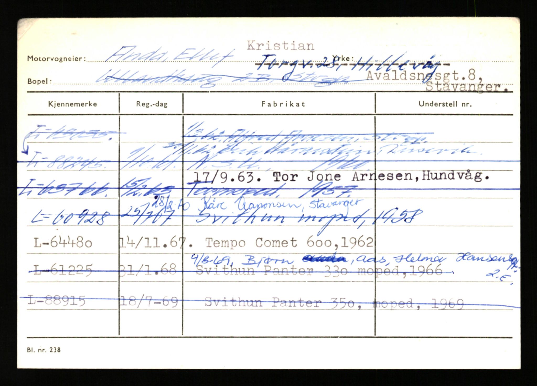 Stavanger trafikkstasjon, SAST/A-101942/0/H/L0001: Abarbanell - Askerud, 1930-1971, p. 927