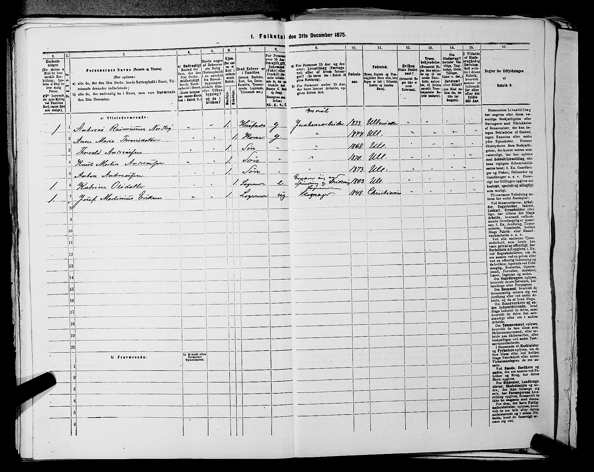 RA, 1875 census for 0235P Ullensaker, 1875, p. 1444