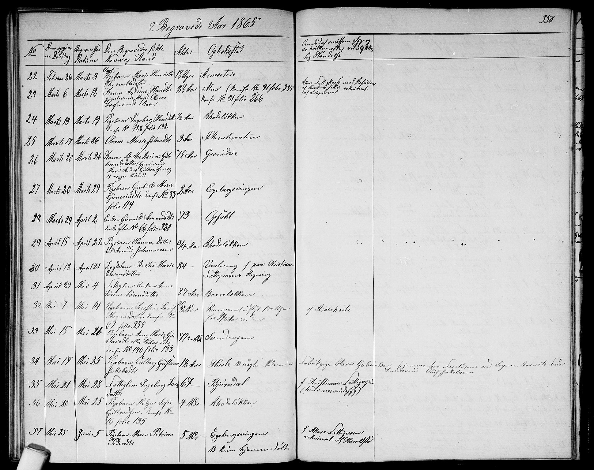 Østre Aker prestekontor Kirkebøker, SAO/A-10840/G/Ga/L0002: Parish register (copy) no. I 2, 1861-1867, p. 358