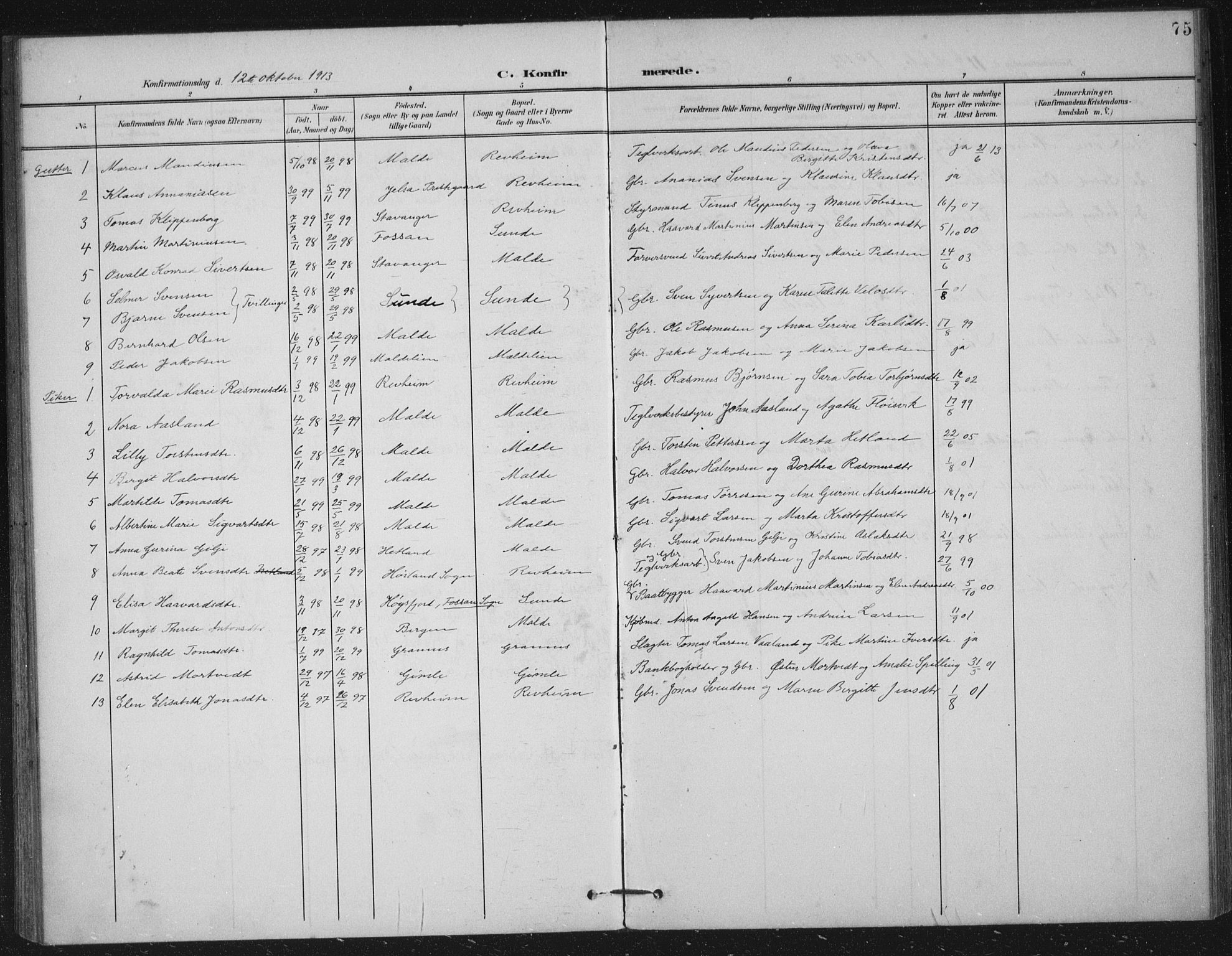 Håland sokneprestkontor, SAST/A-101802/002/B/L0001: Parish register (official) no. A 13, 1901-1923, p. 75