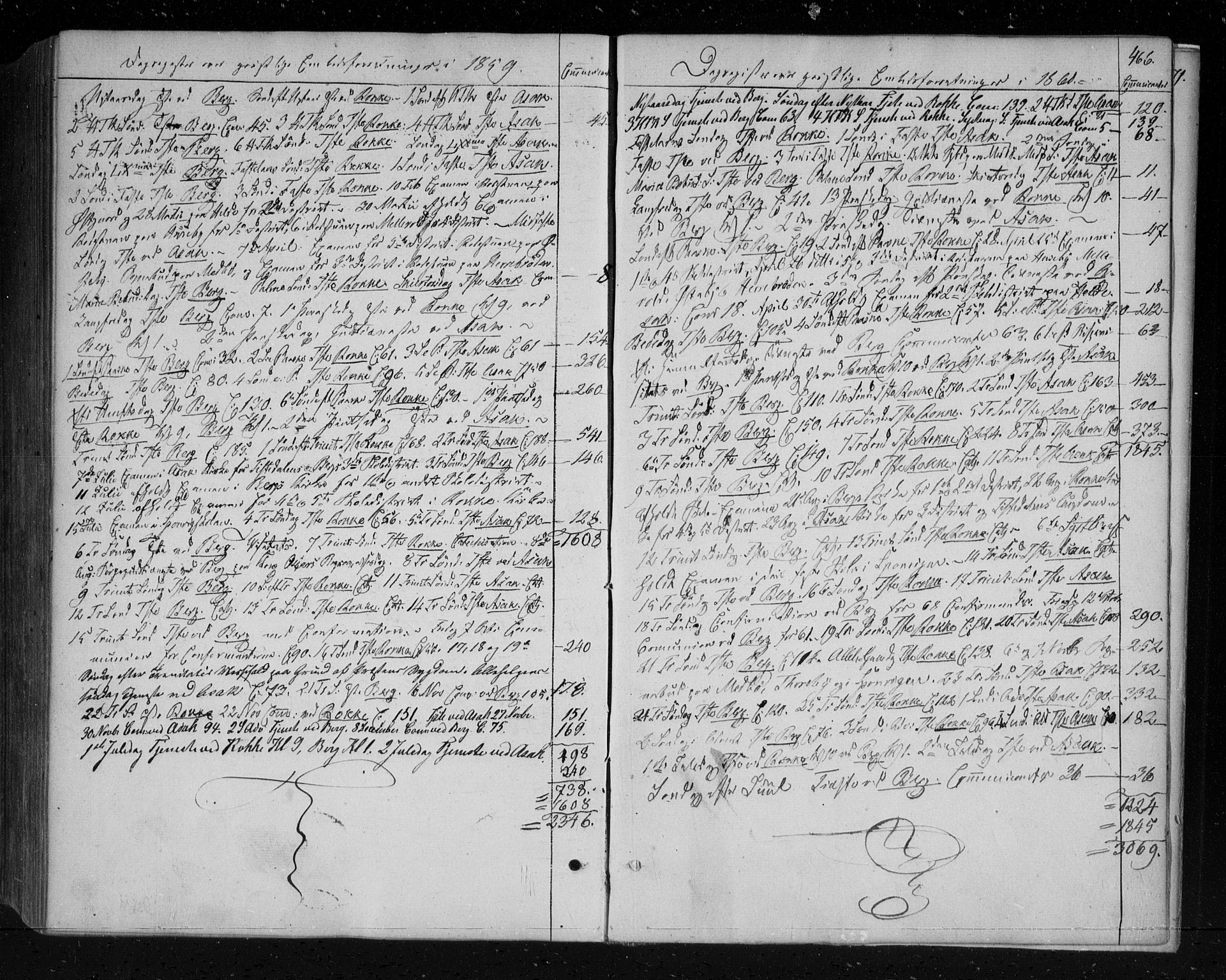 Berg prestekontor Kirkebøker, AV/SAO-A-10902/F/Fa/L0004: Parish register (official) no. I 4, 1843-1860, p. 466