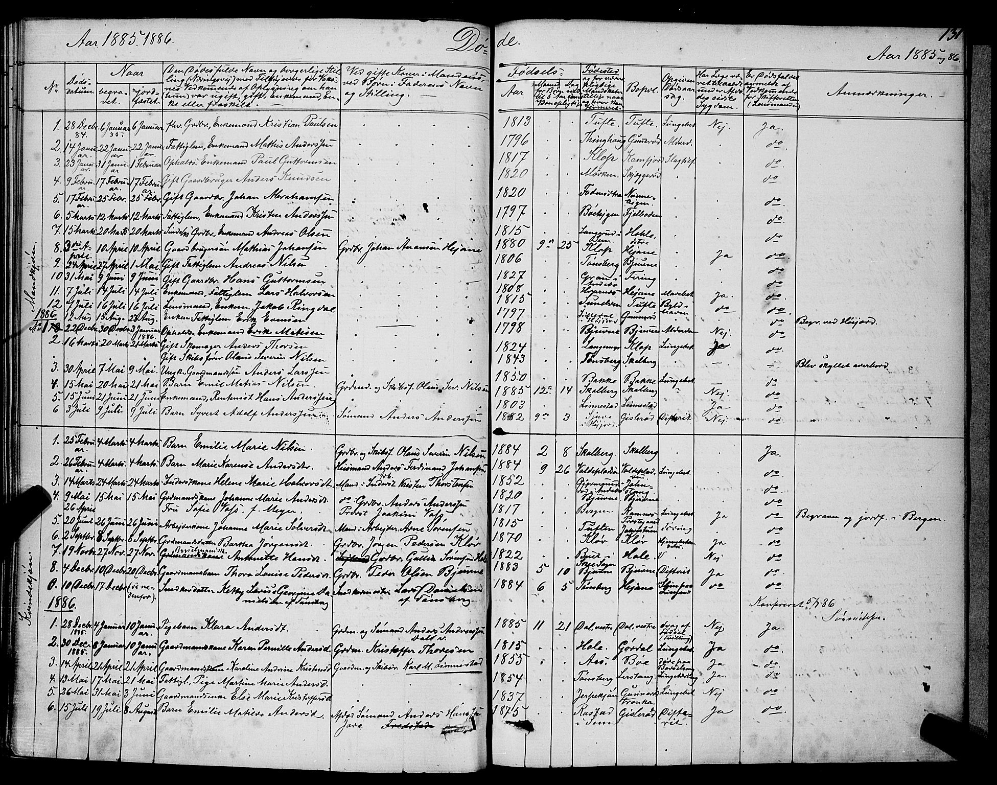 Ramnes kirkebøker, SAKO/A-314/G/Ga/L0003: Parish register (copy) no. I 3, 1870-1896, p. 131