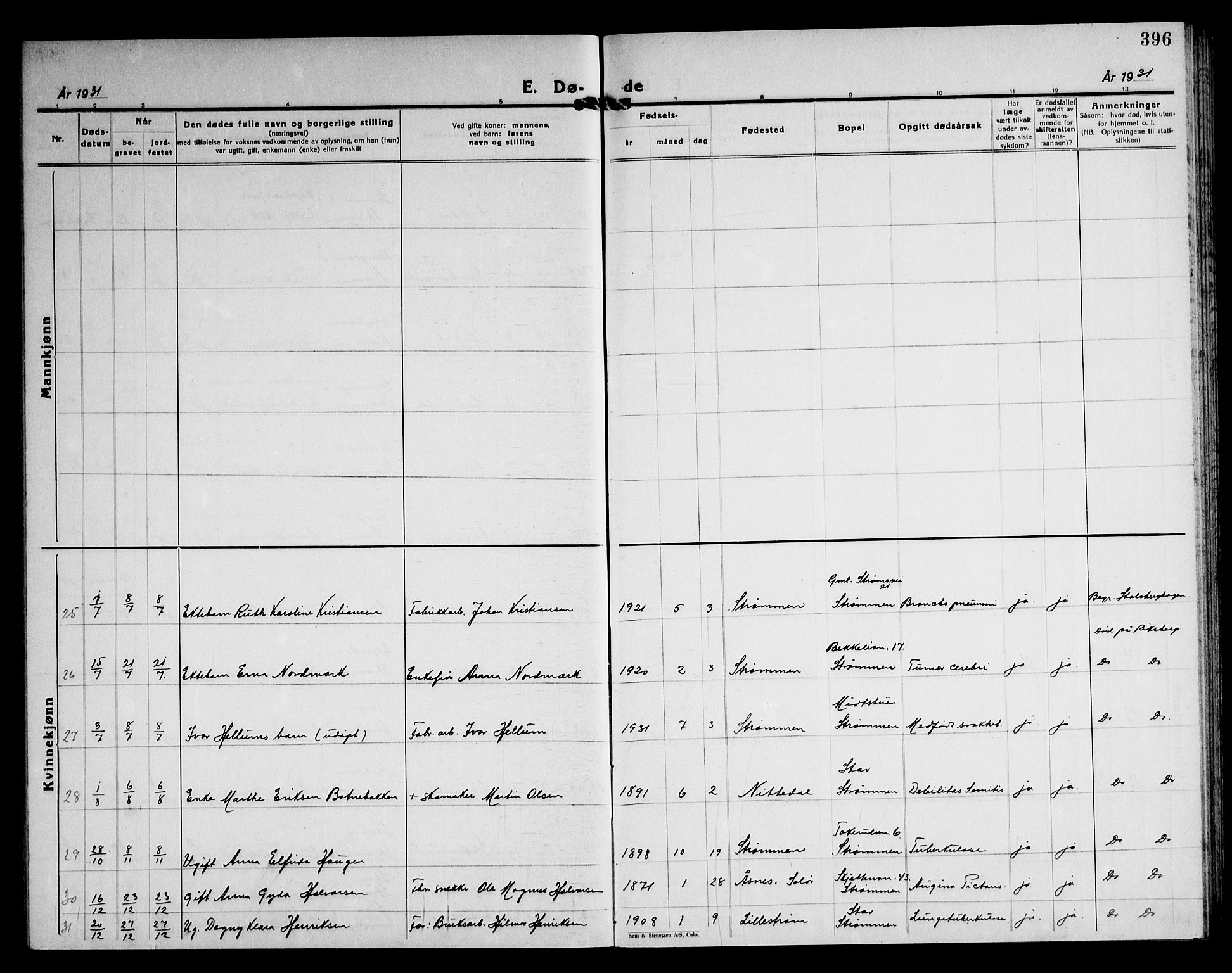 Skedsmo prestekontor Kirkebøker, AV/SAO-A-10033a/G/Ga/L0007: Parish register (copy) no. I 7, 1926-1945, p. 396