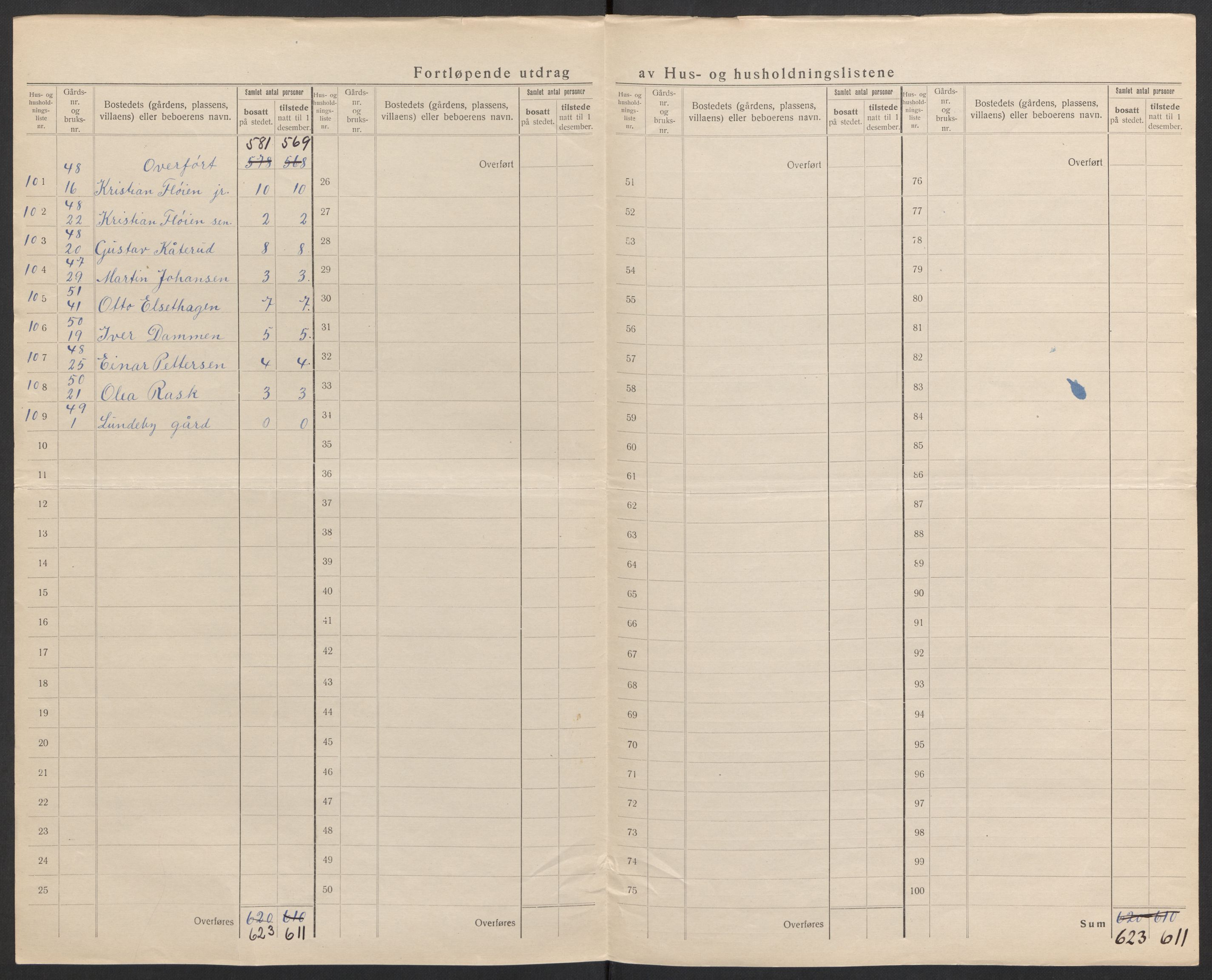 SAH, 1920 census for Våler (Hedmark), 1920, p. 23