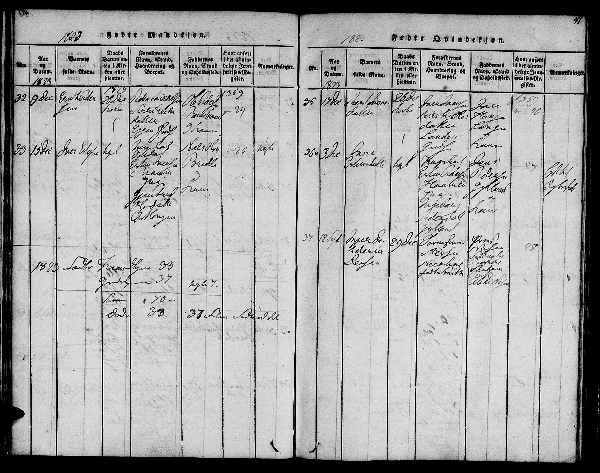 Ministerialprotokoller, klokkerbøker og fødselsregistre - Sør-Trøndelag, SAT/A-1456/692/L1102: Parish register (official) no. 692A02, 1816-1842, p. 41