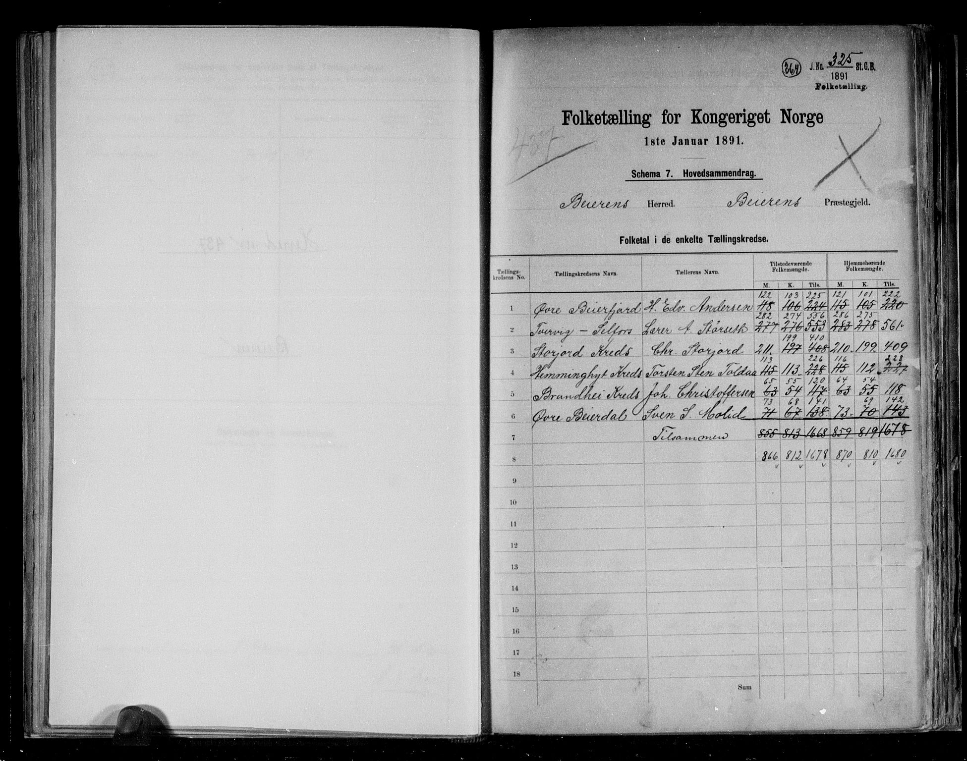 RA, 1891 census for 1839 Beiarn, 1891, p. 2