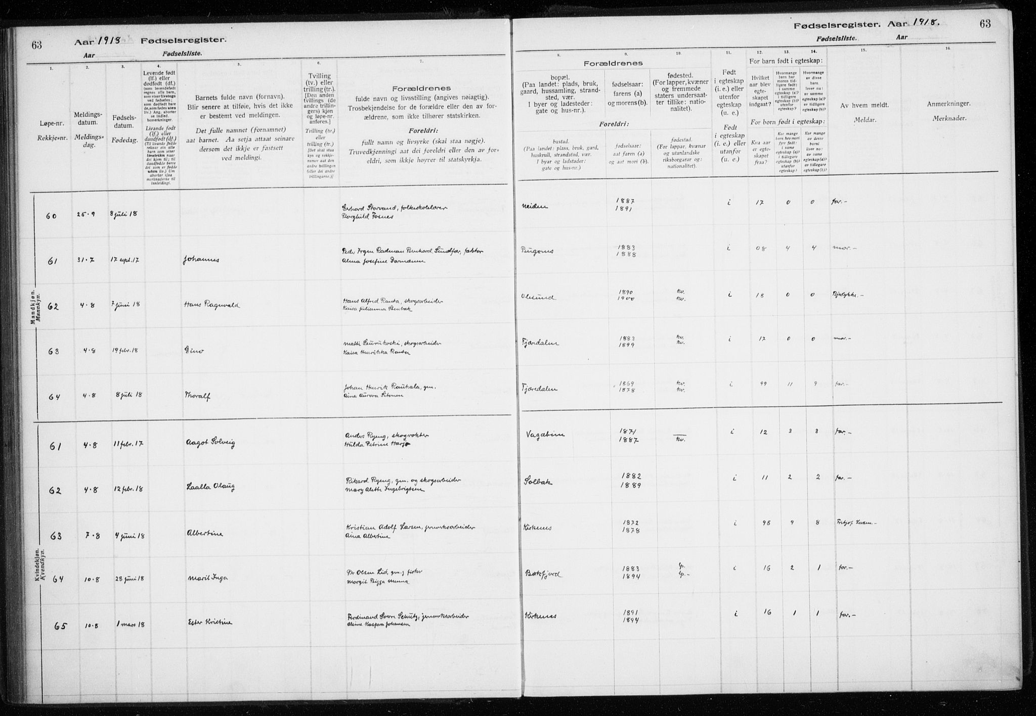 Sør-Varanger sokneprestkontor, AV/SATØ-S-1331/I/Ia/L0016: Birth register no. 16, 1915-1925, p. 63