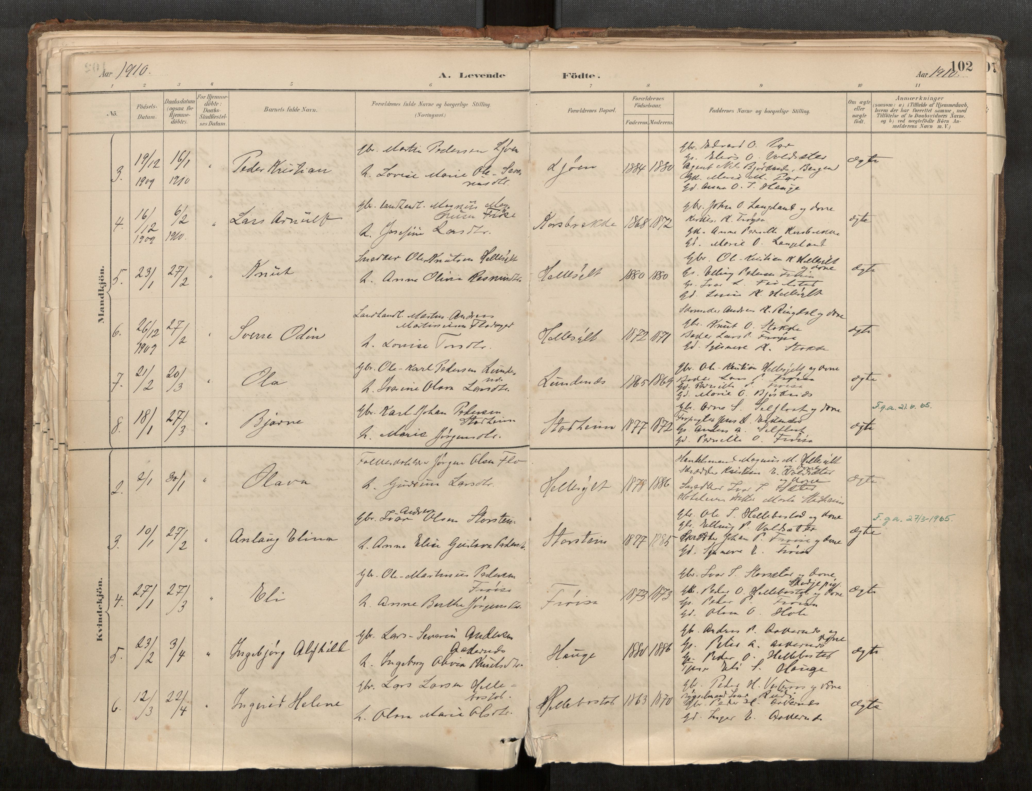 Sunnylven sokneprestkontor, AV/SAT-A-1007: Parish register (official) no. 517A08, 1882-1939, p. 102