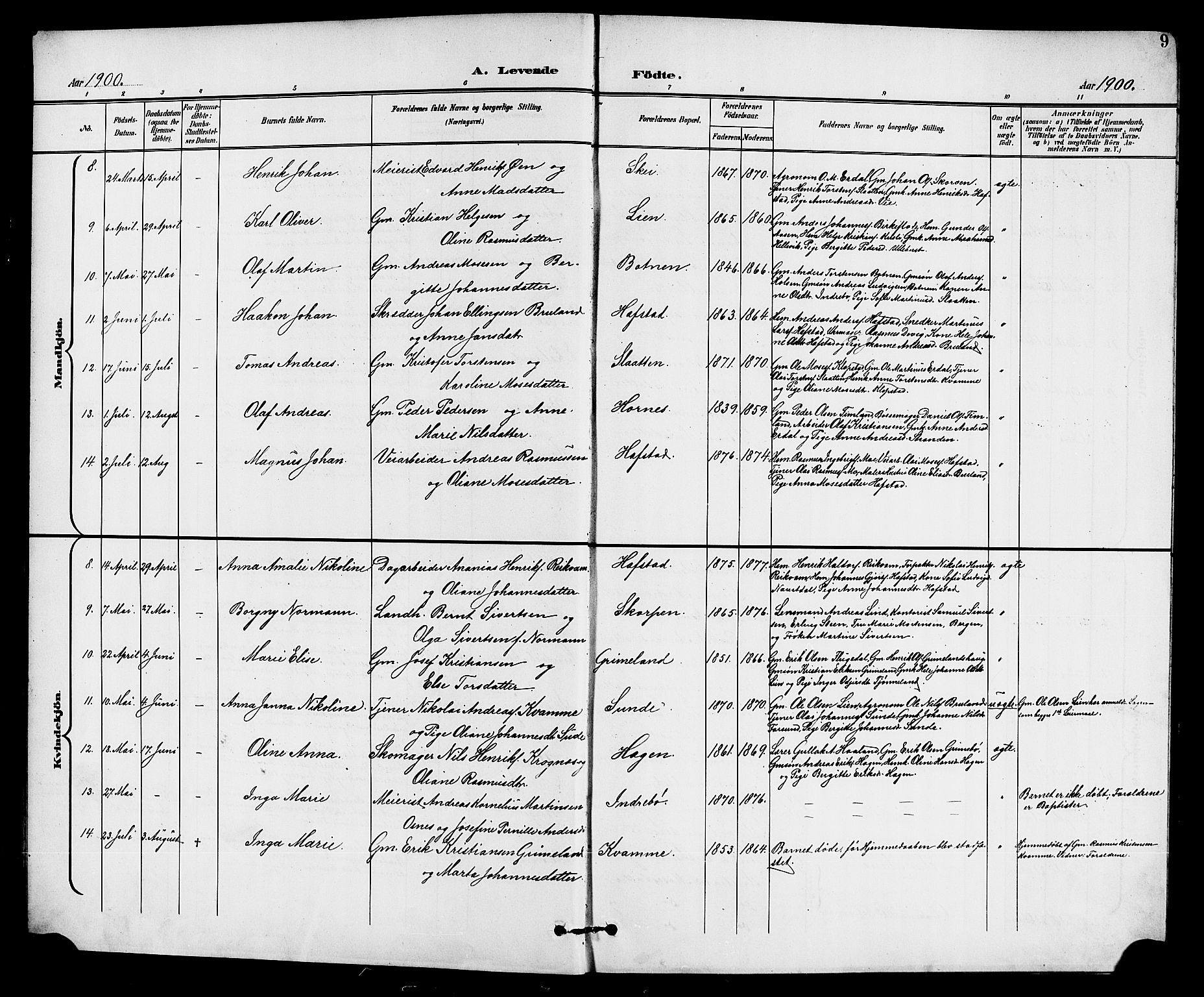 Førde sokneprestembete, SAB/A-79901/H/Hab/Haba/L0003: Parish register (copy) no. A 3, 1899-1924, p. 9