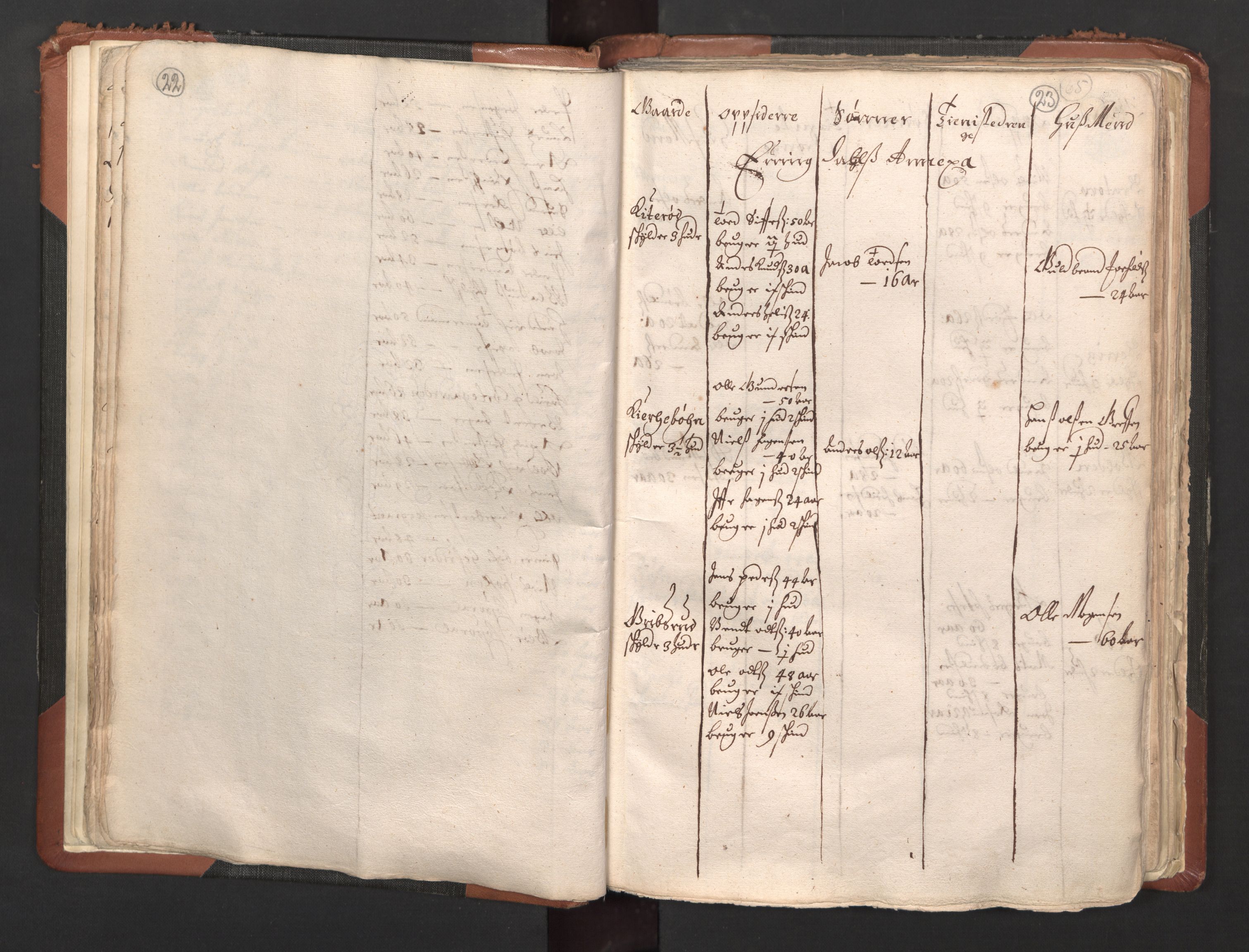 RA, Bailiff's Census 1664-1666, no. 1: Modern Østfold county, 1664, p. 22-23