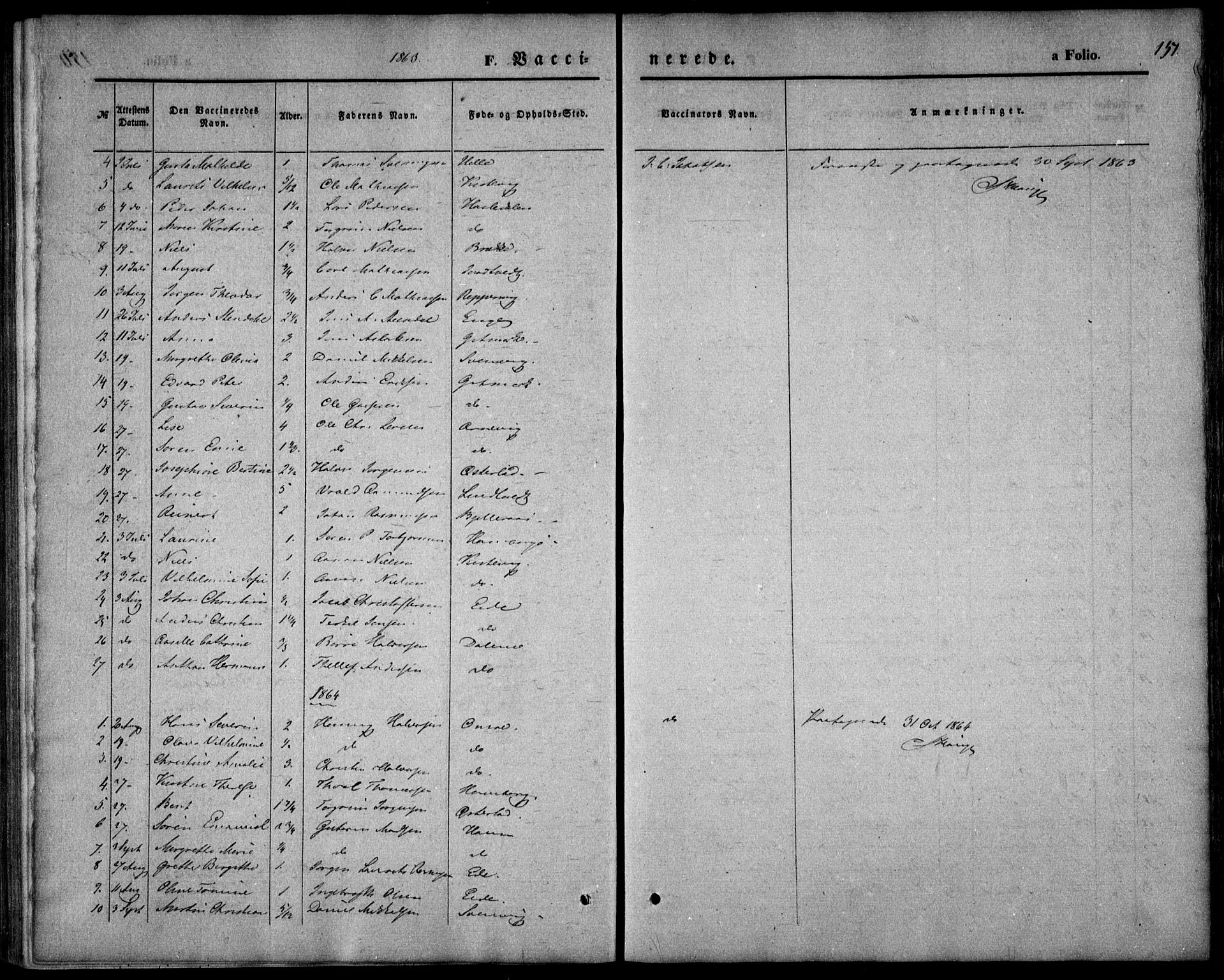 Hommedal sokneprestkontor, AV/SAK-1111-0023/F/Fa/Faa/L0002: Parish register (official) no. A 2, 1861-1884, p. 151