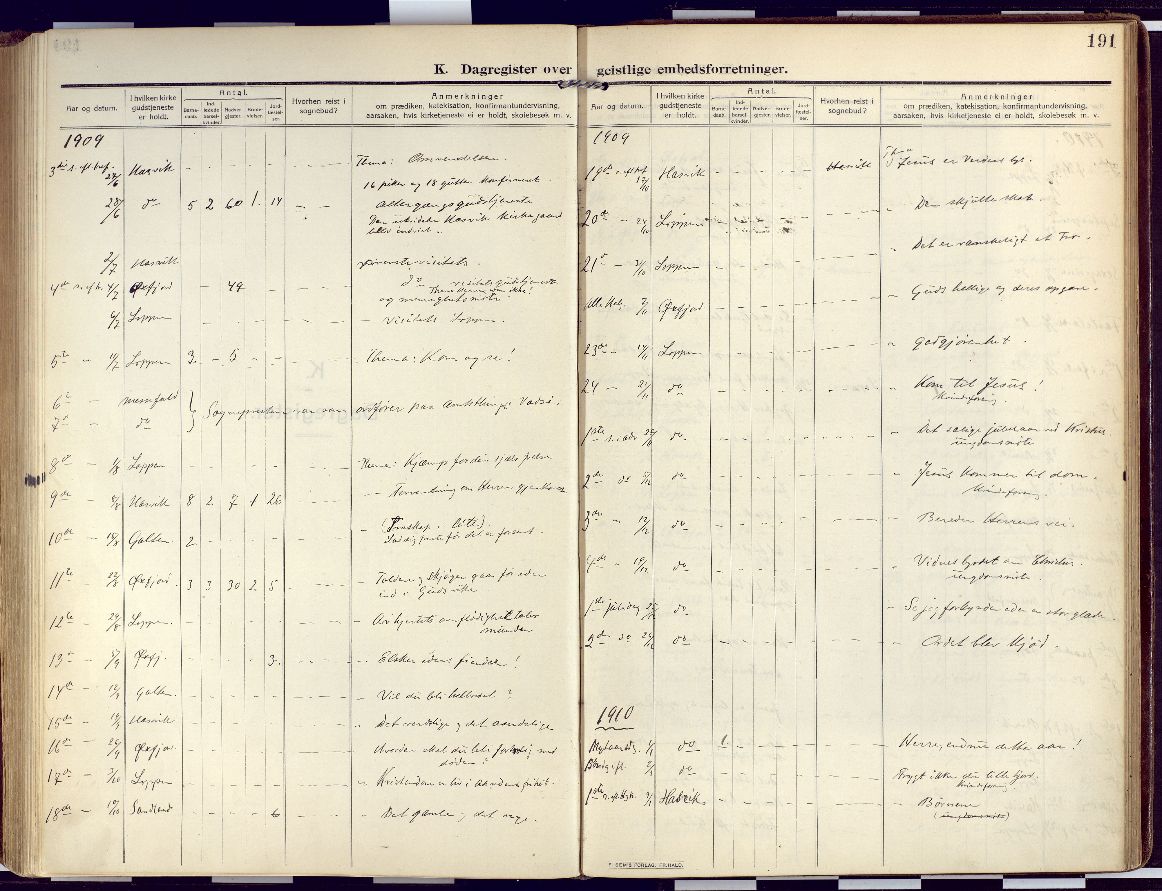 Loppa sokneprestkontor, SATØ/S-1339/H/Ha/L0011kirke: Parish register (official) no. 11, 1909-1919, p. 191