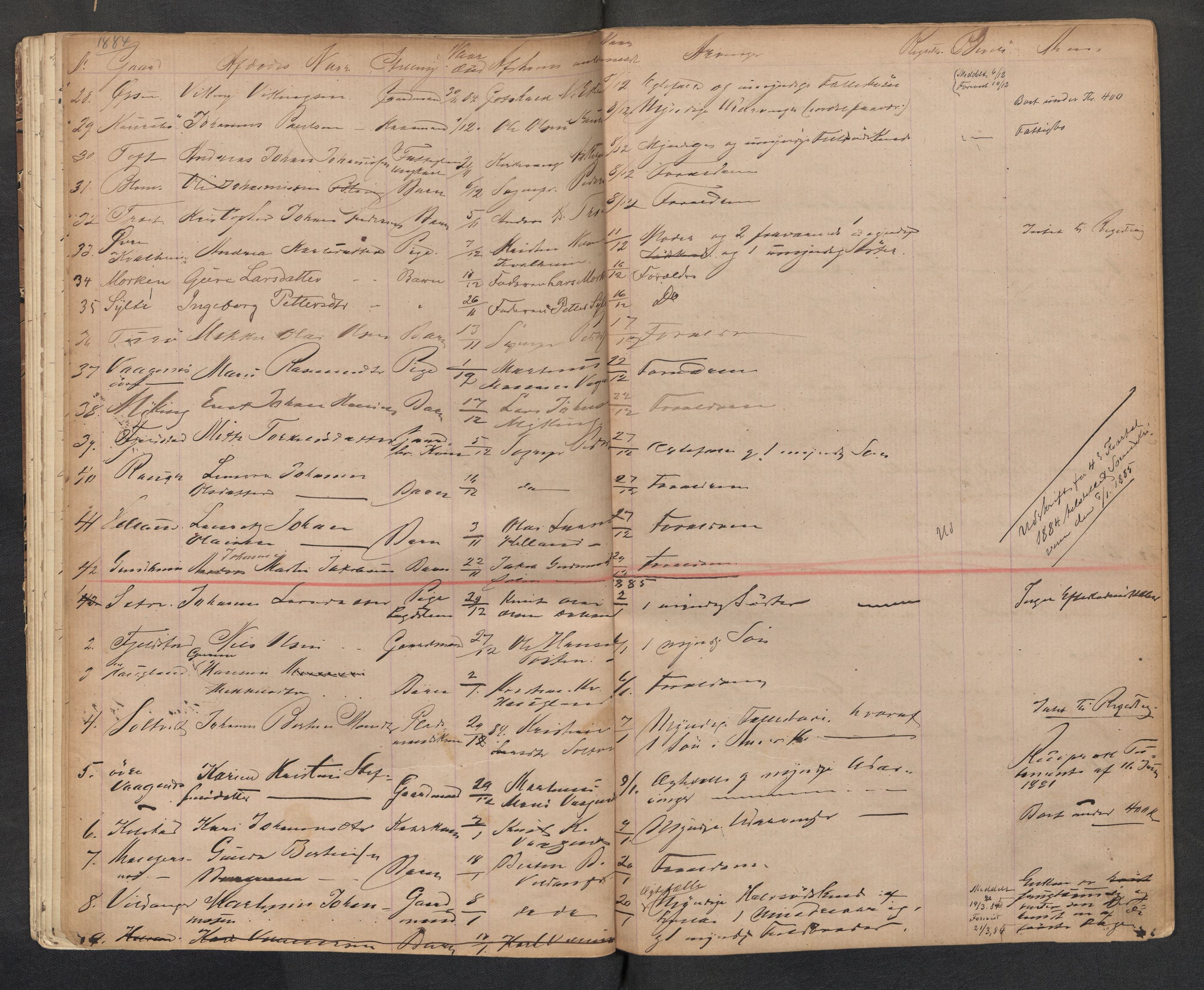 Lensmannen i Manger, SAB/A-33701/0006/L0003: Dødsfallprotokoll, 1882-1887