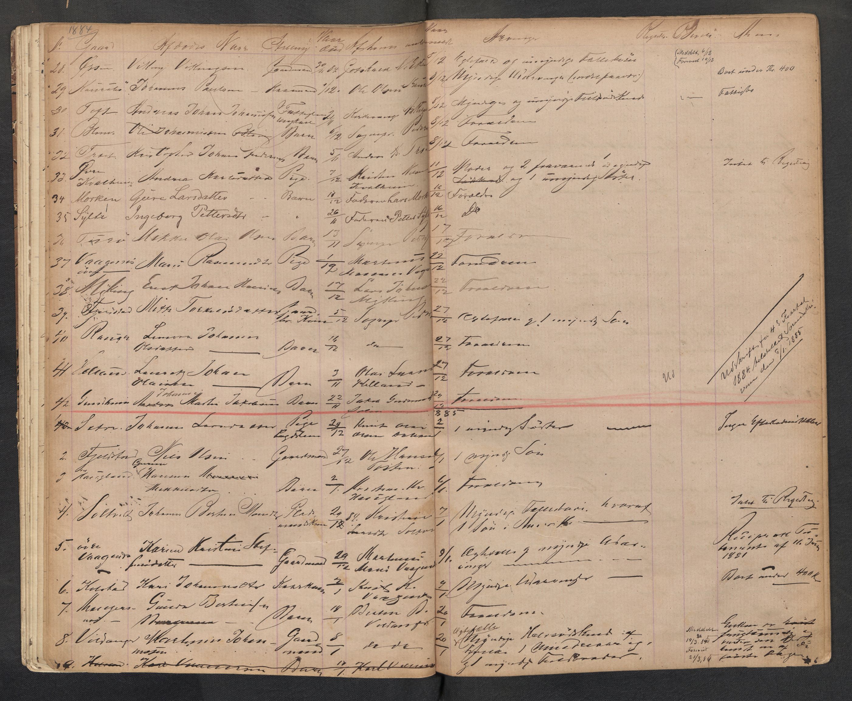 Lensmannen i Manger, AV/SAB-A-33701/0006/L0003: Dødsfallprotokoll, 1882-1887