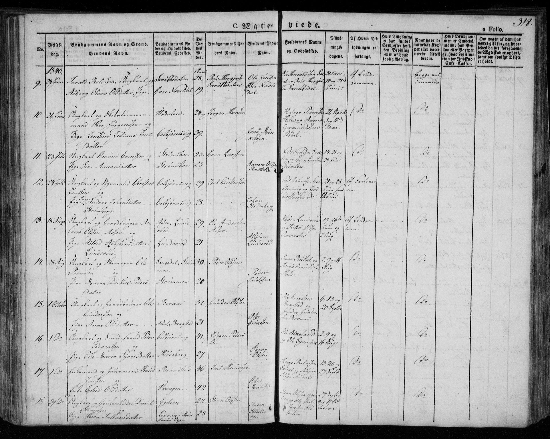 Øyestad sokneprestkontor, AV/SAK-1111-0049/F/Fa/L0013: Parish register (official) no. A 13, 1827-1842, p. 318