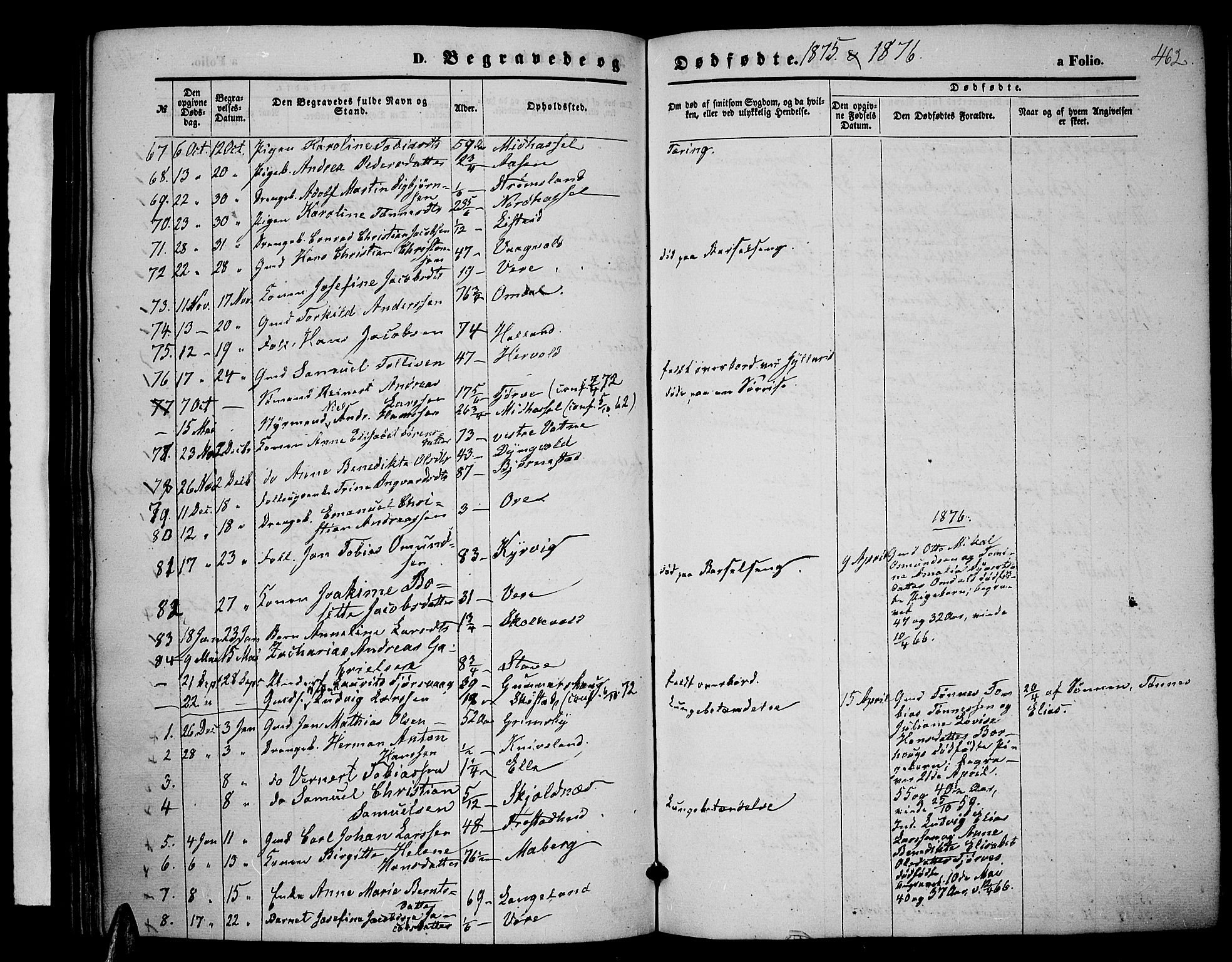 Lista sokneprestkontor, AV/SAK-1111-0027/F/Fb/L0003: Parish register (copy) no. B 3, 1862-1877, p. 462