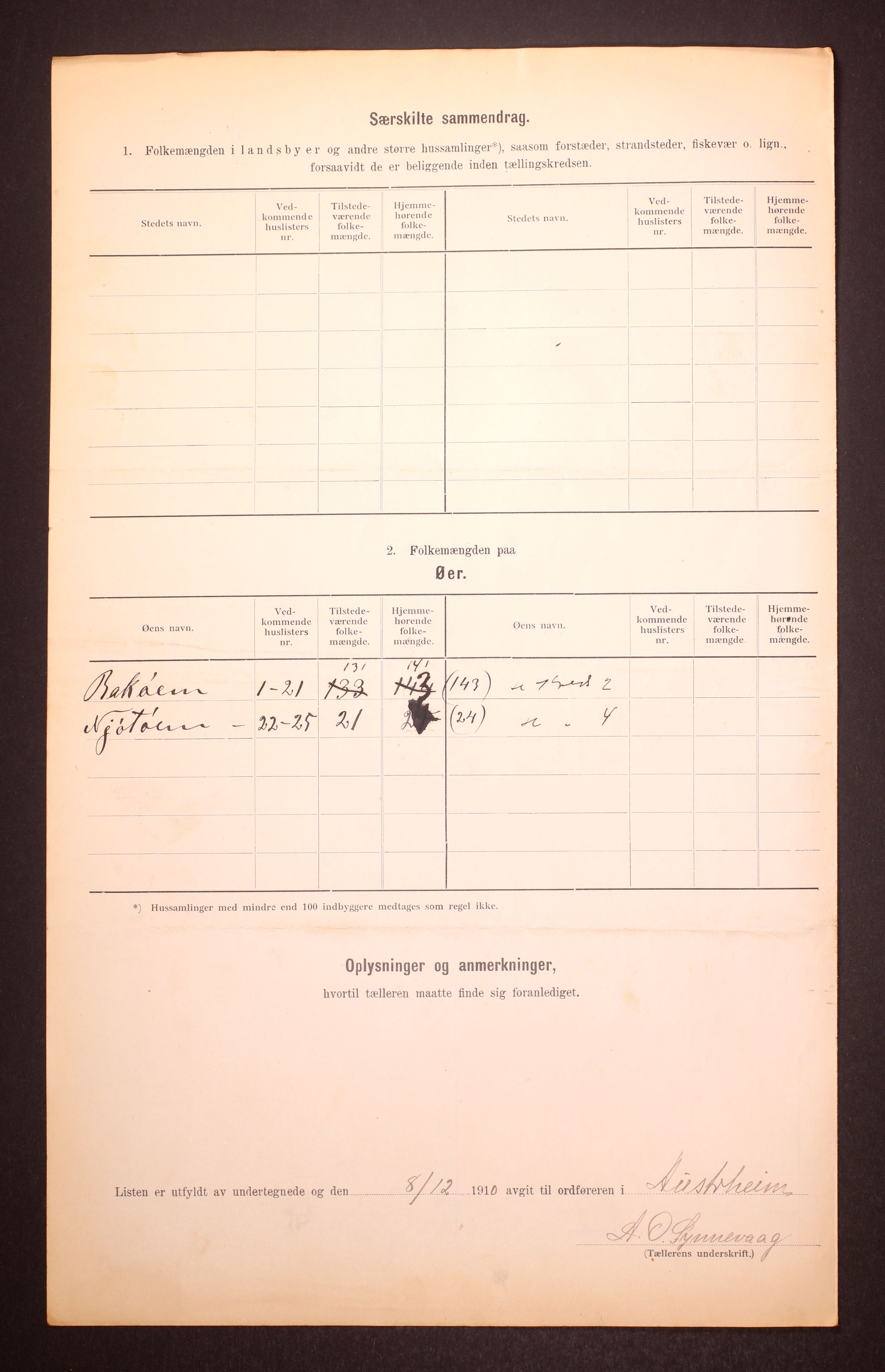 RA, 1910 census for Austrheim, 1910, p. 12