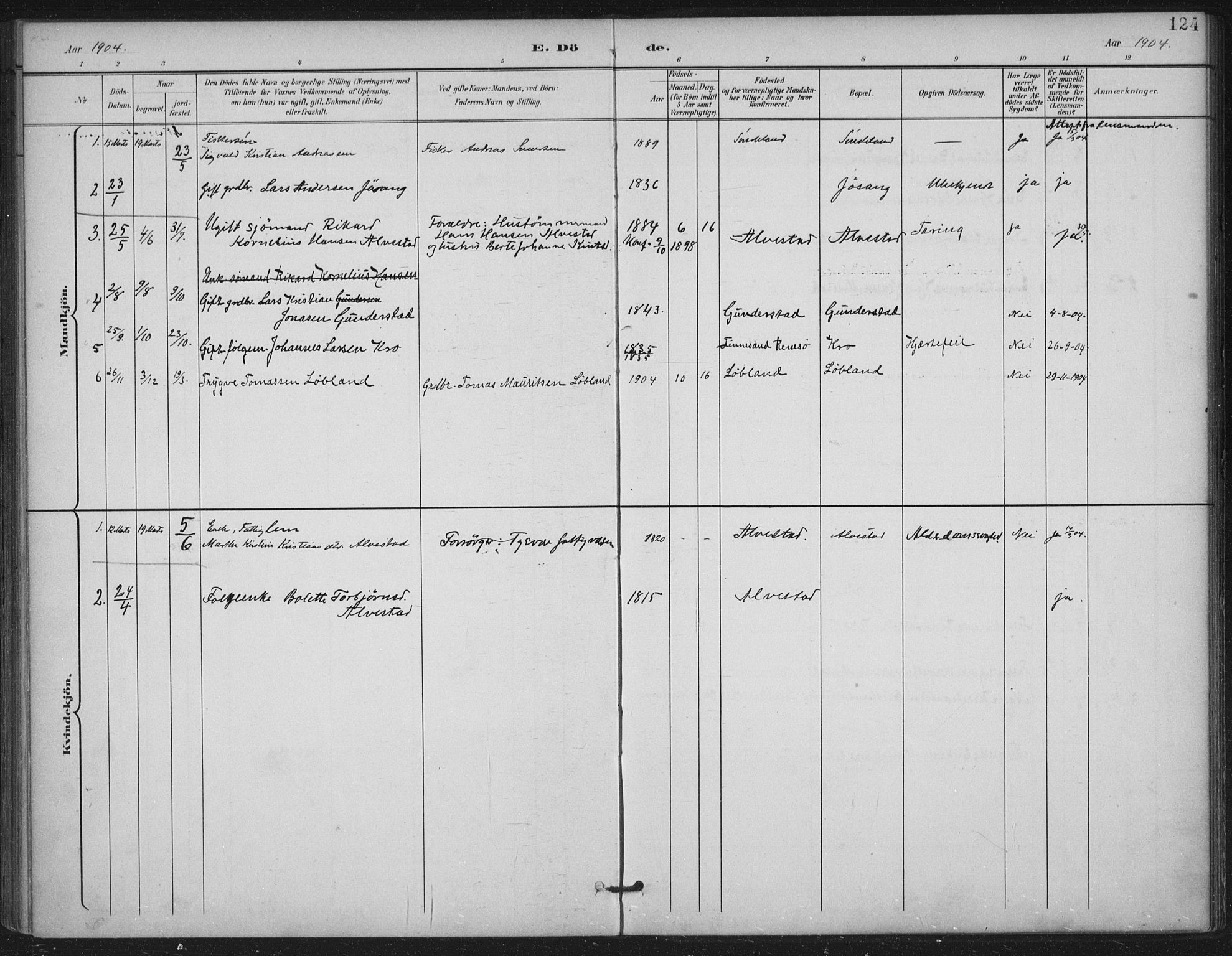 Tysvær sokneprestkontor, AV/SAST-A -101864/H/Ha/Haa/L0009: Parish register (official) no. A 9, 1898-1925, p. 124